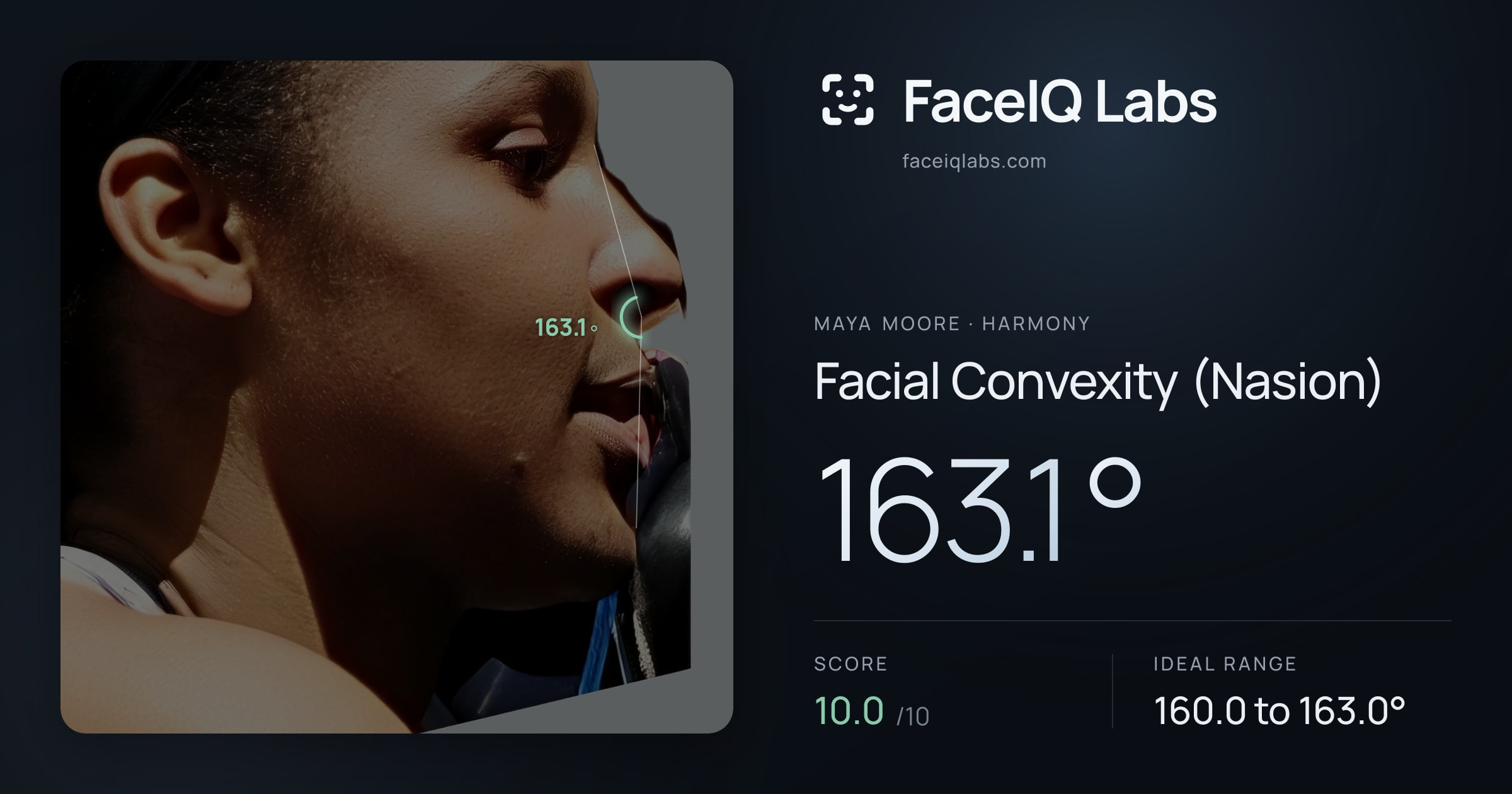Maya Moore Facial Convexity (Nasion): 163.1°, drawn on the photo