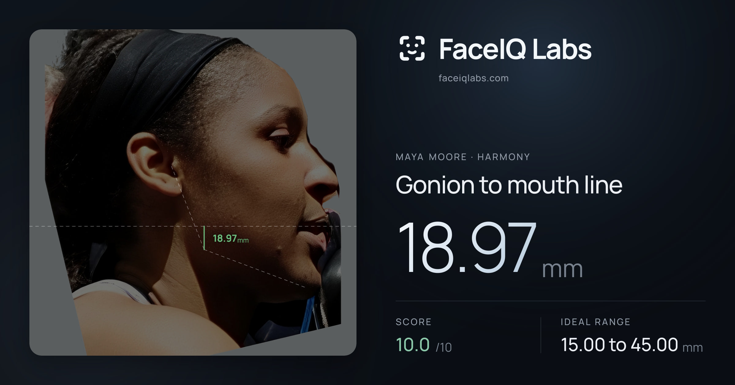 Maya Moore Gonion to mouth line: 18.97mm, drawn on the photo