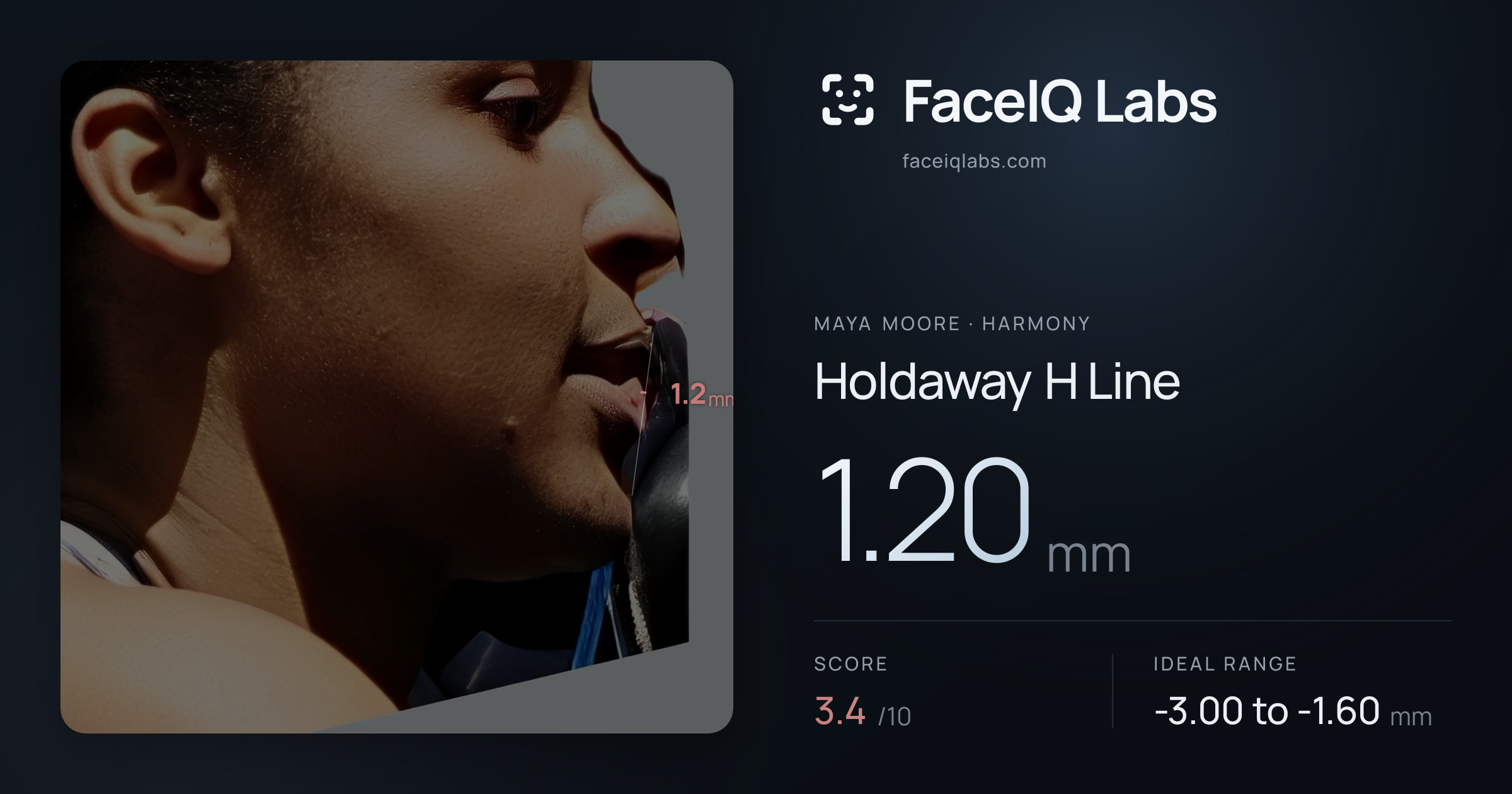 Maya Moore Holdaway H Line: 1.20mm, drawn on the photo