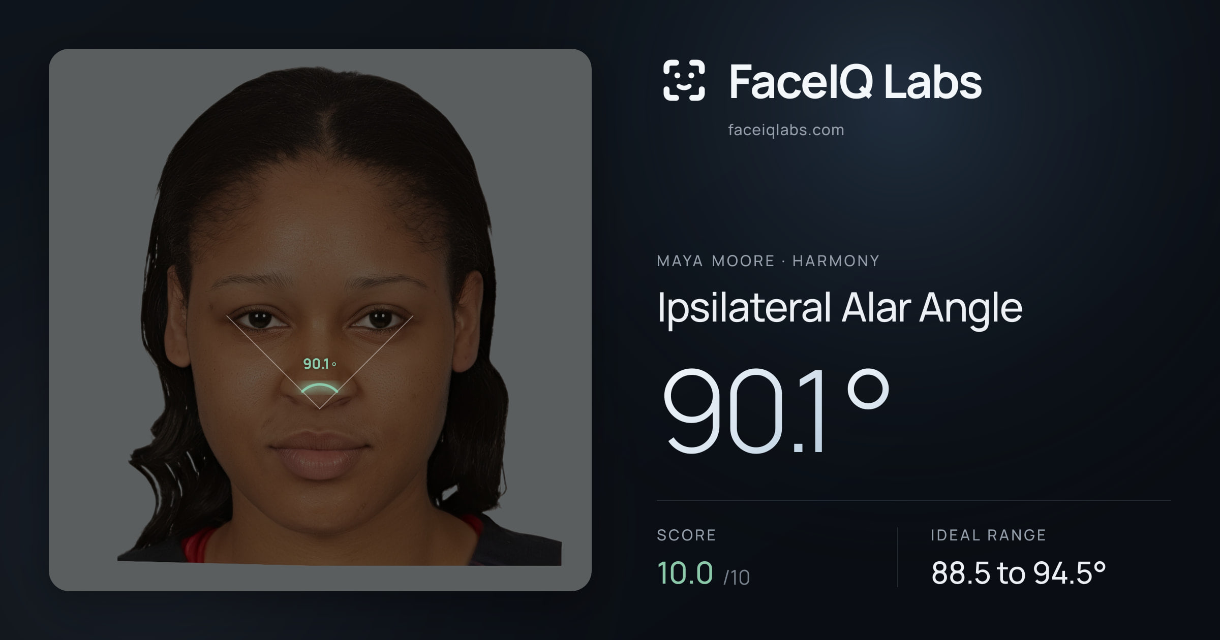 Maya Moore Ipsilateral Alar Angle: 90.1°, drawn on the photo