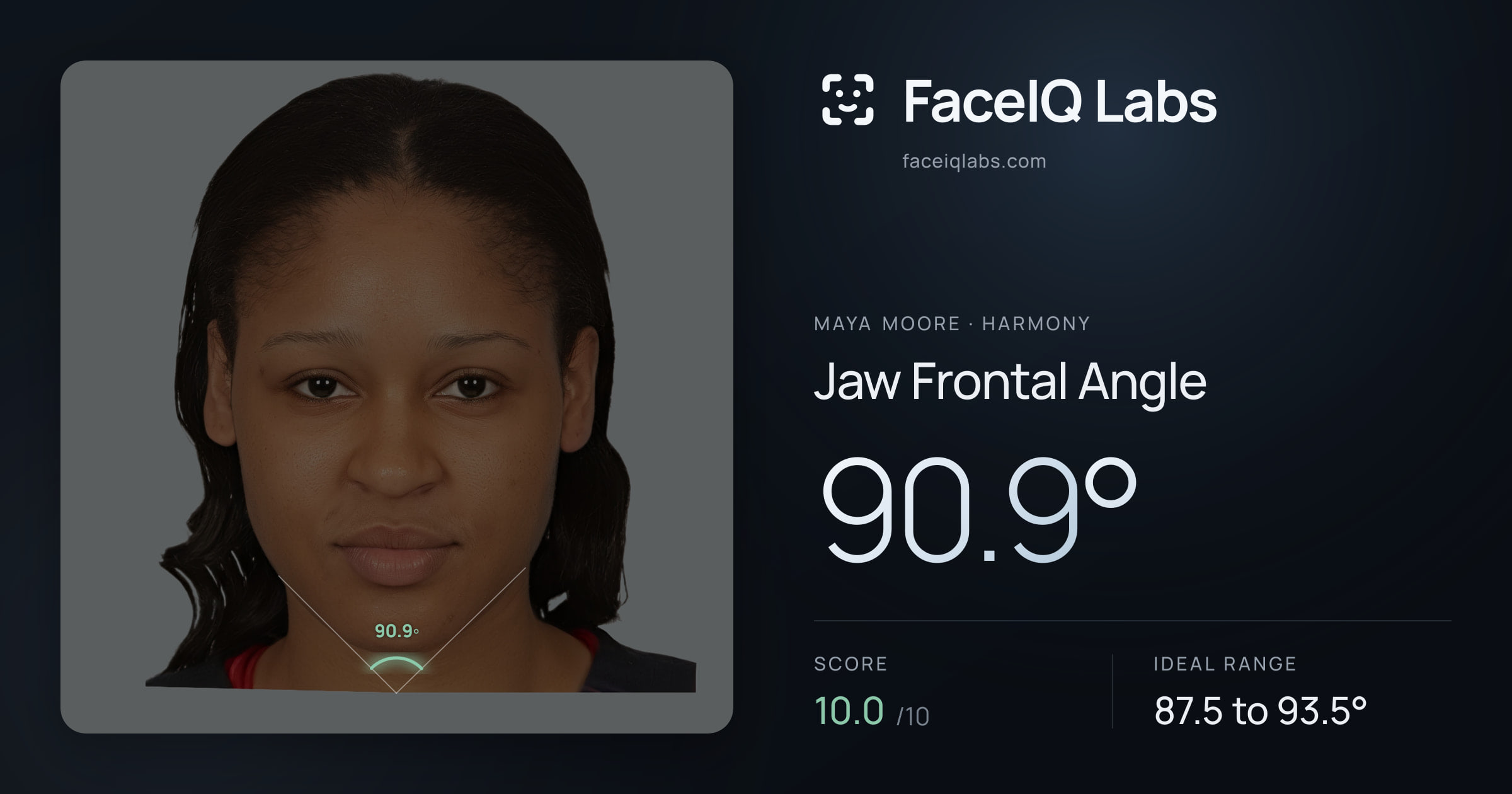 Maya Moore Jaw Frontal Angle: 90.9°, drawn on the photo