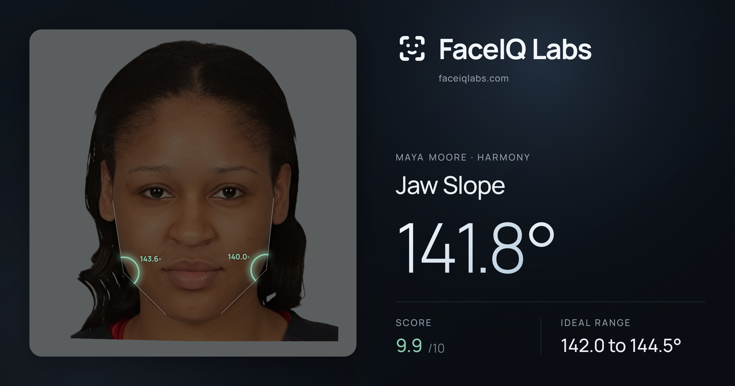 Maya Moore Jaw Slope: 141.8°, drawn on the photo
