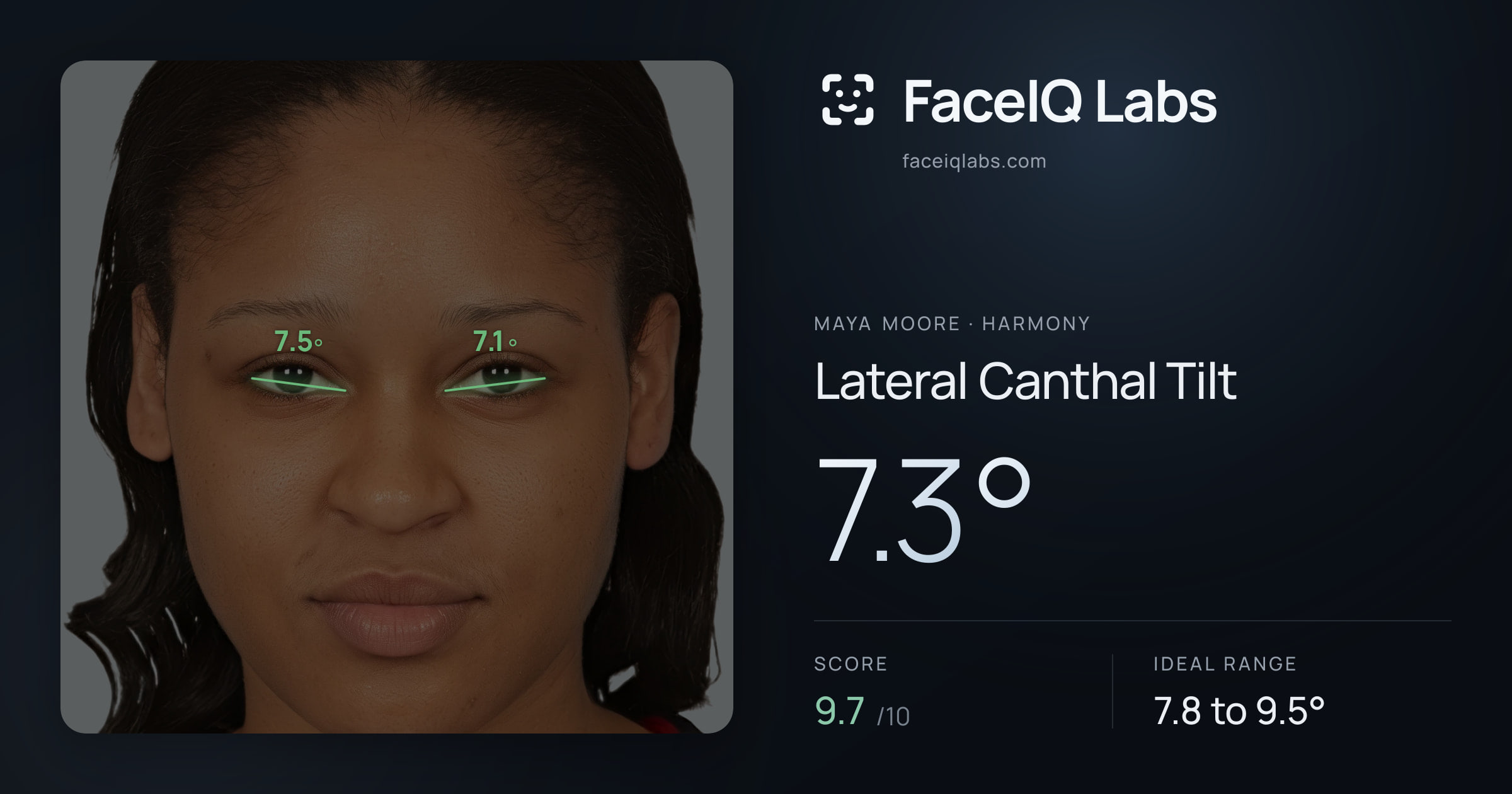 Maya Moore Lateral Canthal Tilt: 7.3°, drawn on the photo