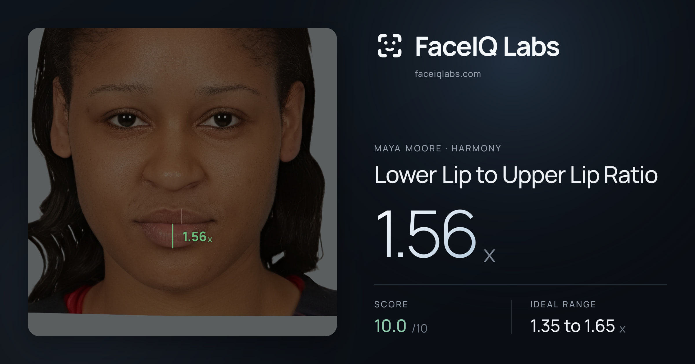 Maya Moore Lower Lip to Upper Lip Ratio: 1.56x, drawn on the photo
