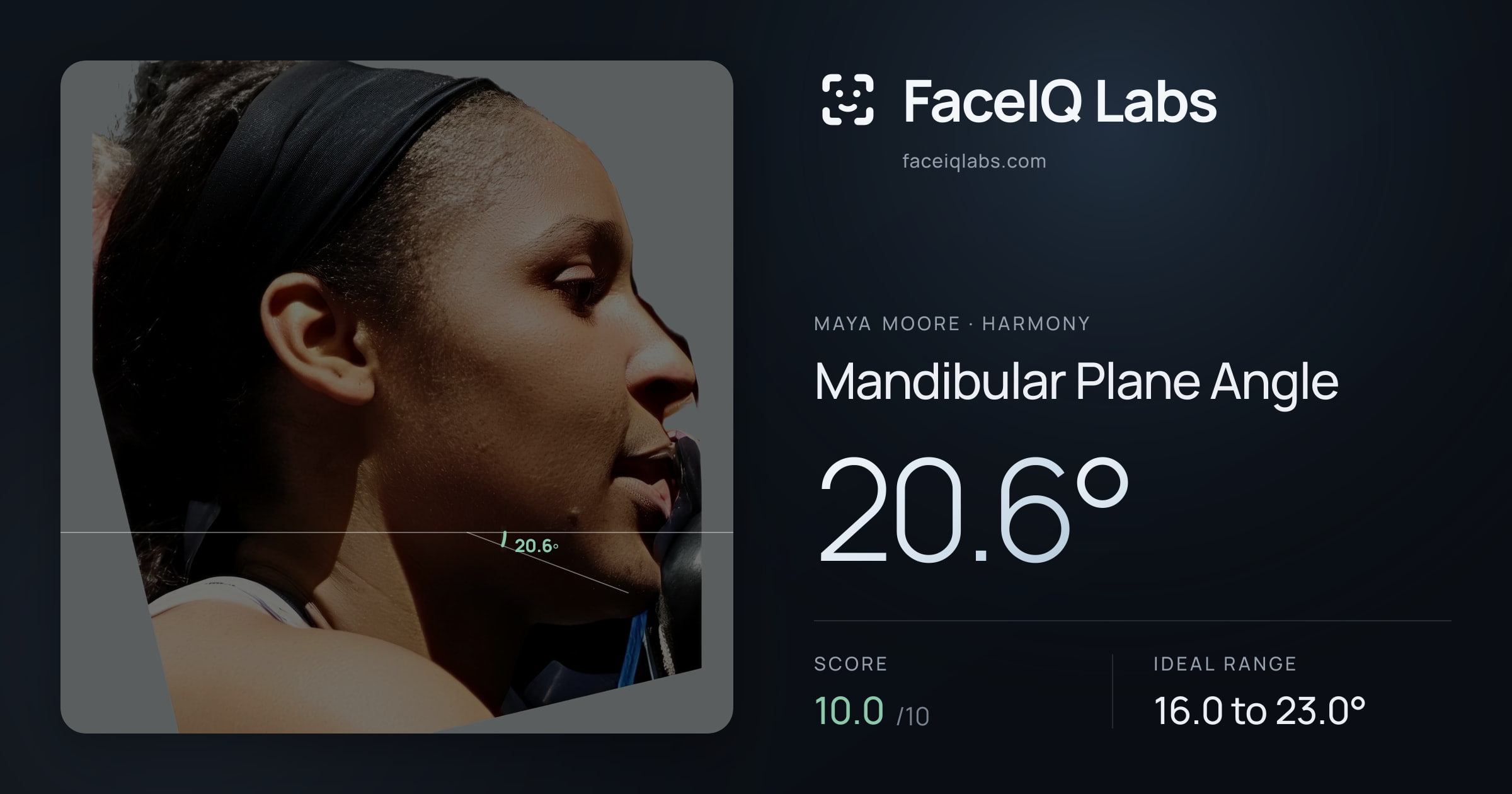 Maya Moore Mandibular Plane Angle: 20.6°, drawn on the photo