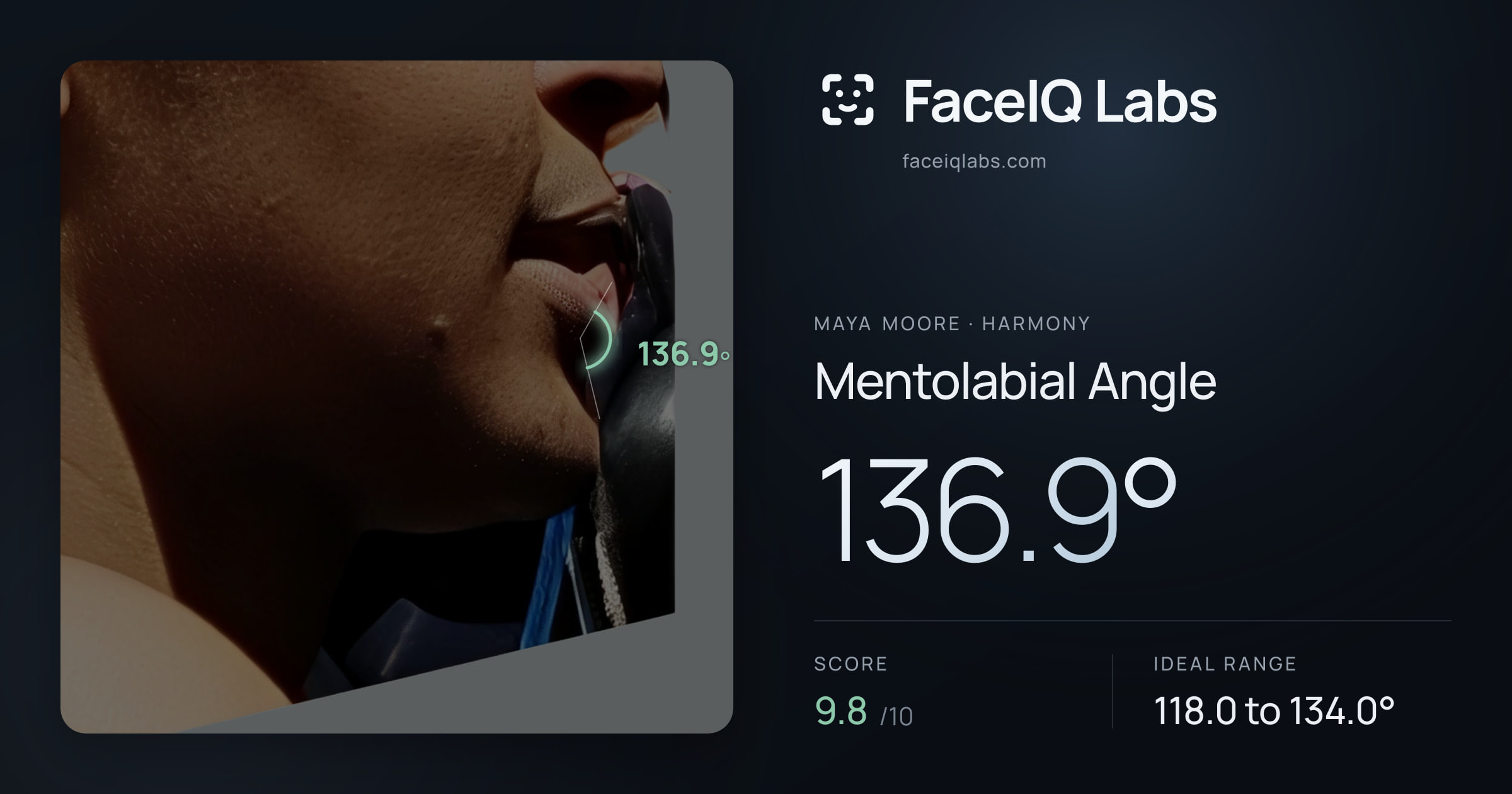 Maya Moore Mentolabial Angle: 136.9°, drawn on the photo