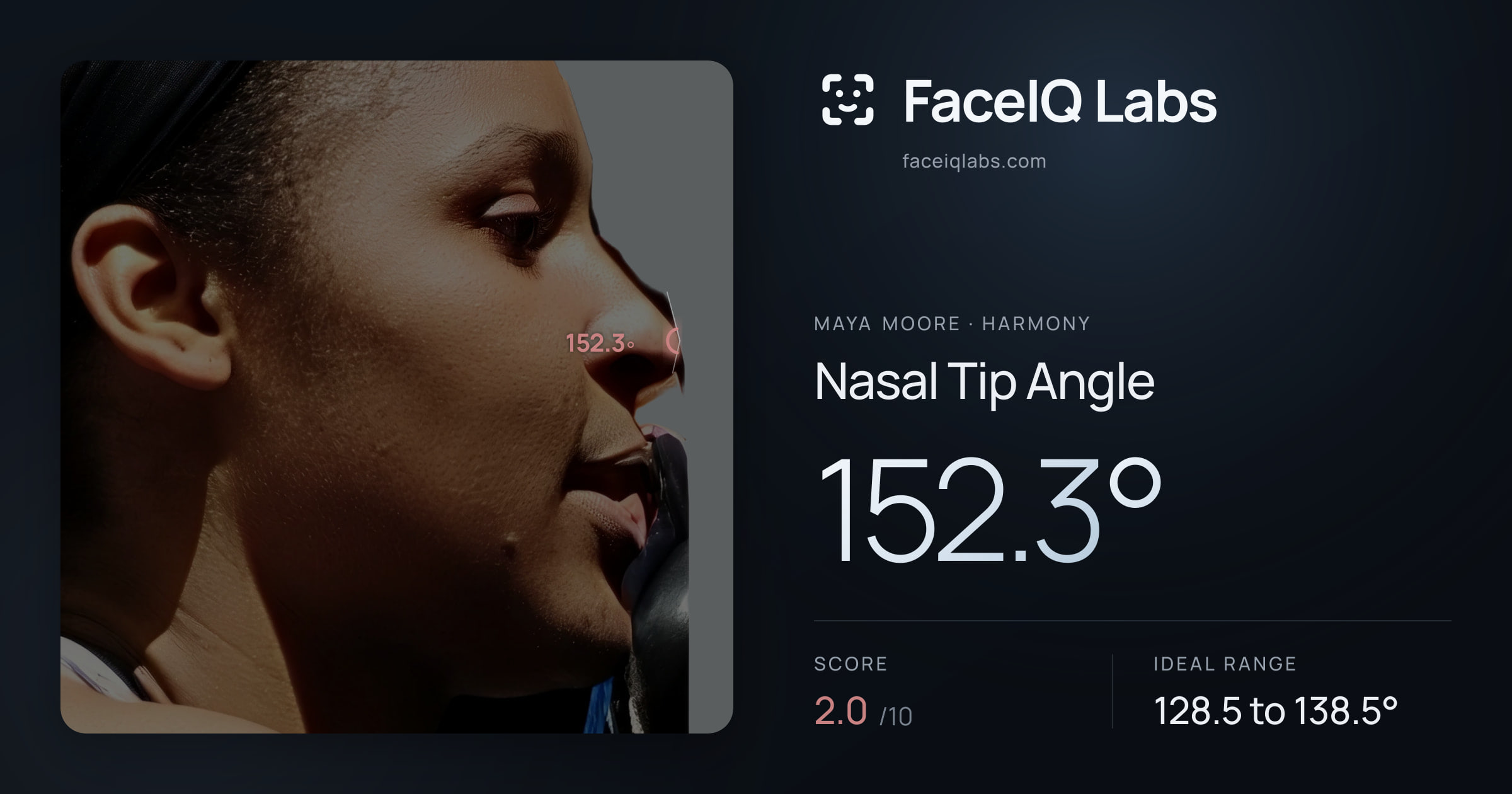 Maya Moore Nasal Tip Angle: 152.3°, drawn on the photo