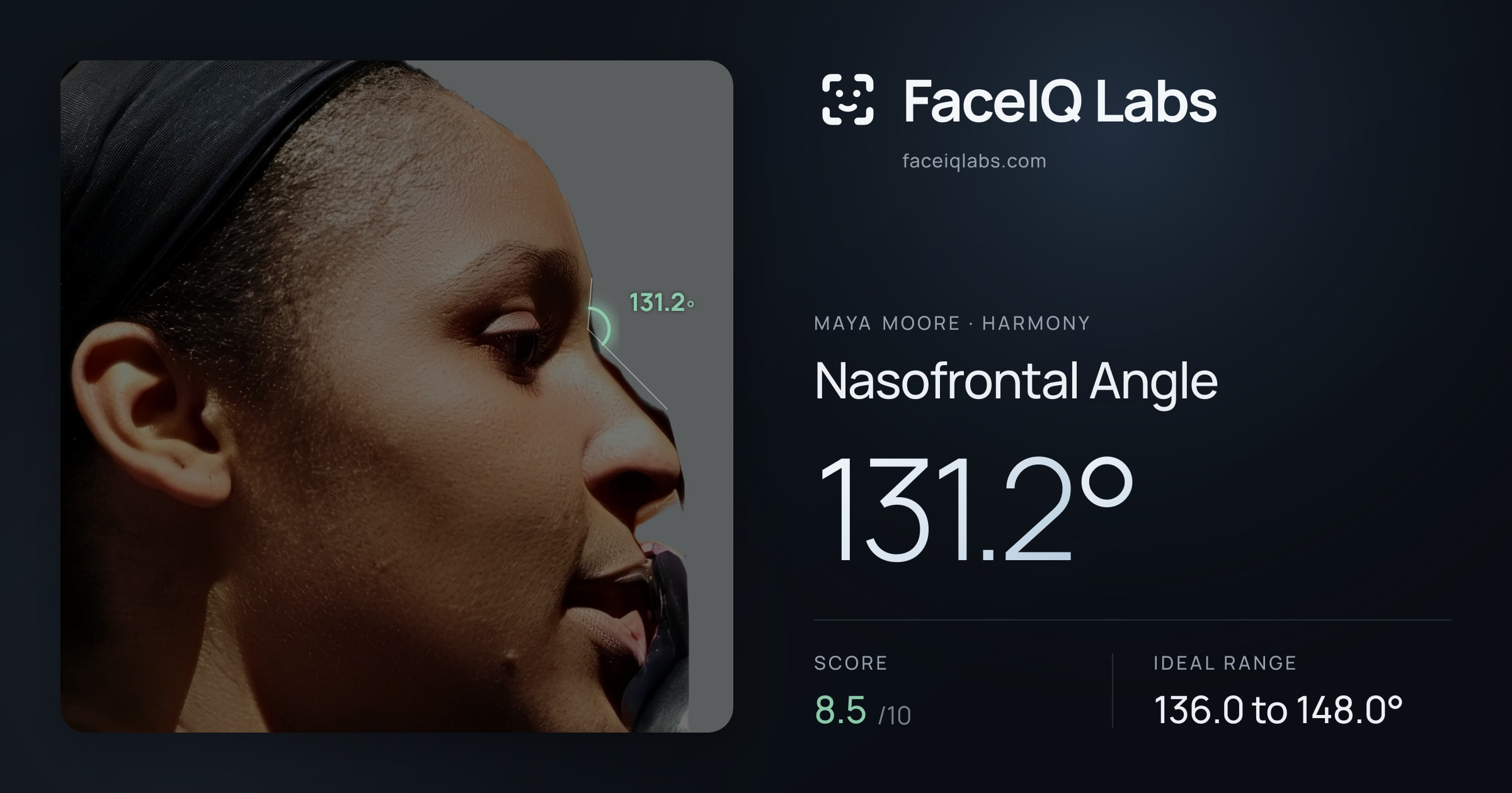 Maya Moore Nasofrontal Angle: 131.2°, drawn on the photo