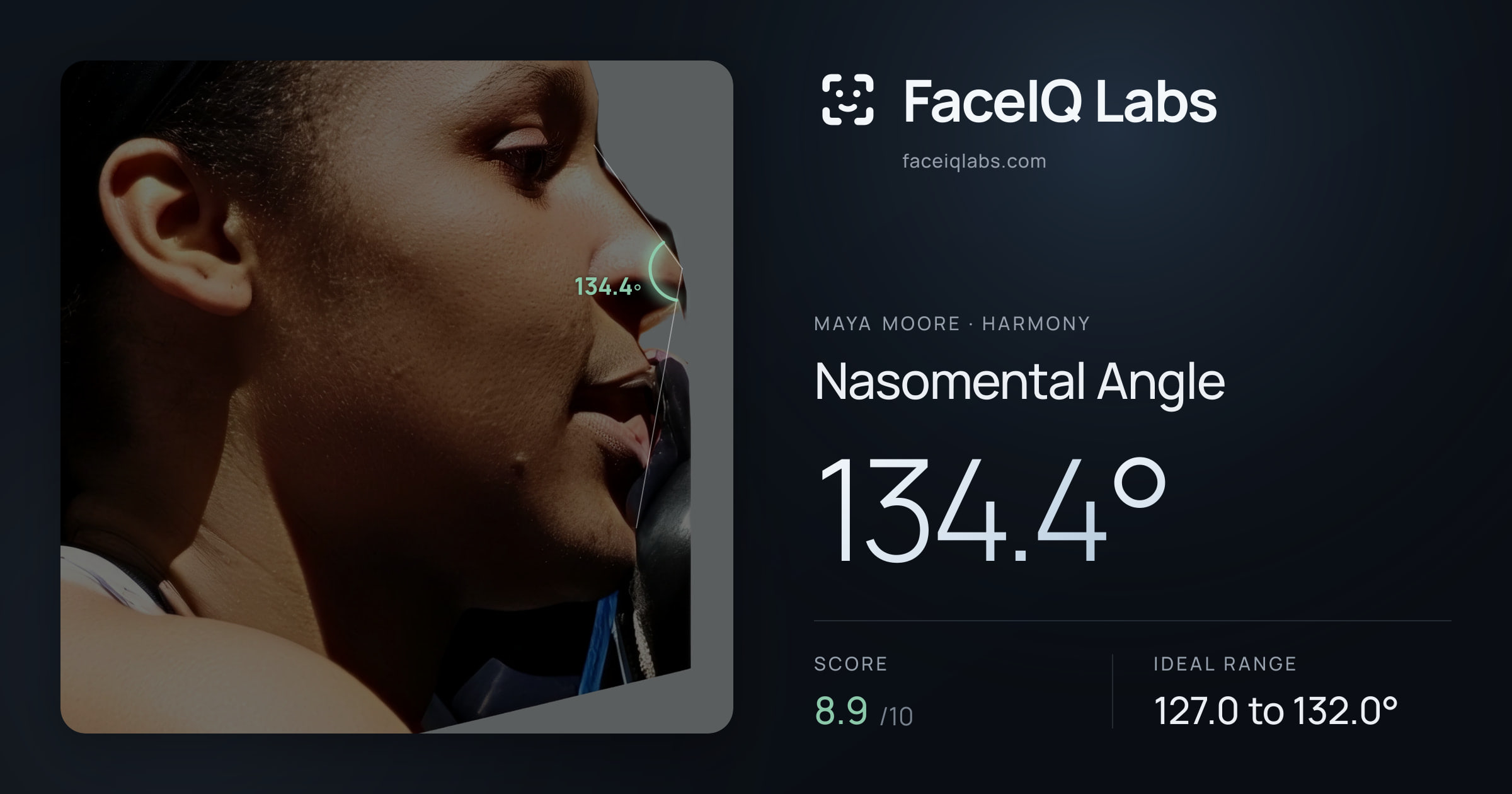 Maya Moore Nasomental Angle: 134.4°, drawn on the photo