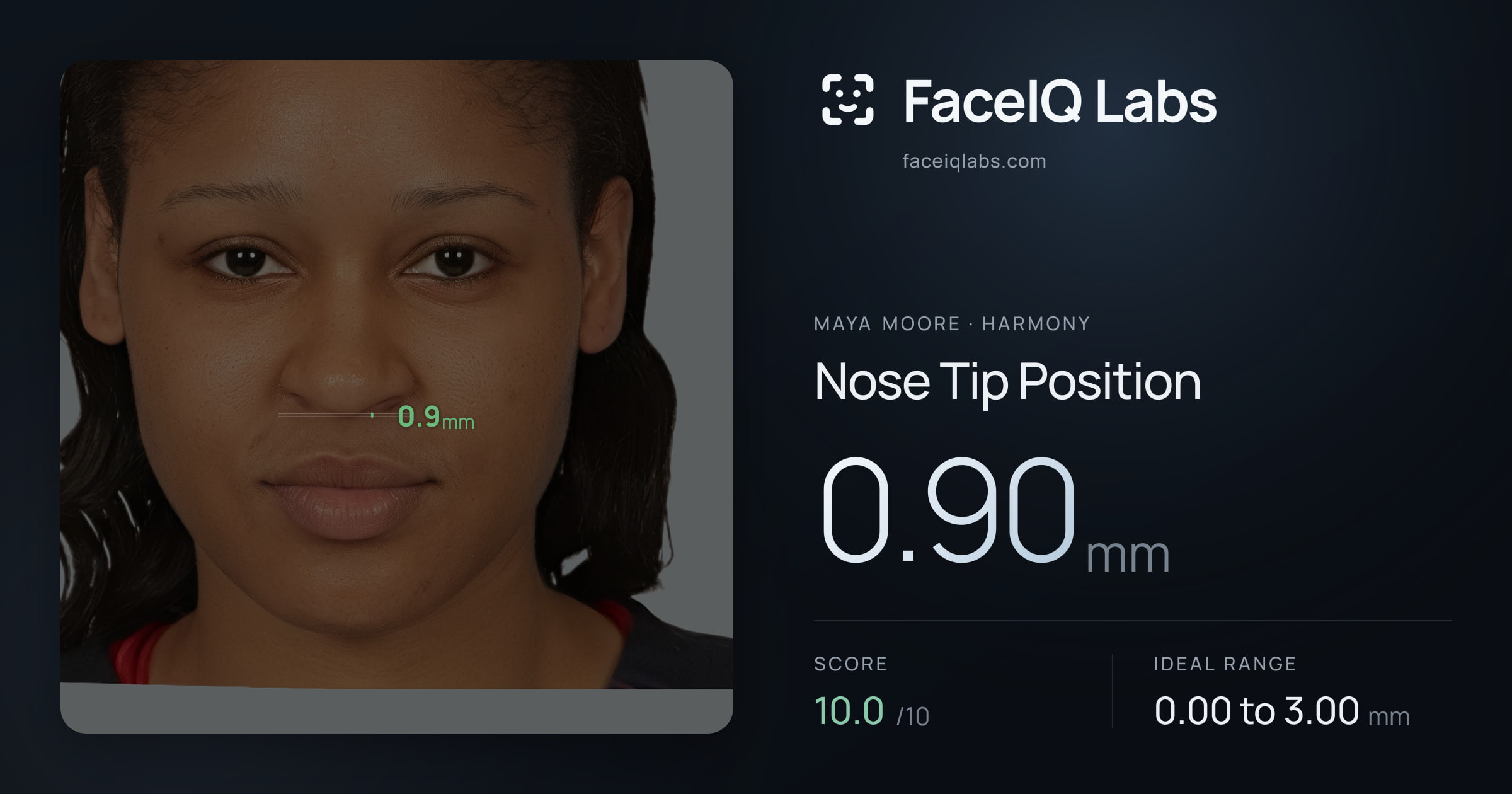 Maya Moore Nose Tip Position: 0.90mm, drawn on the photo