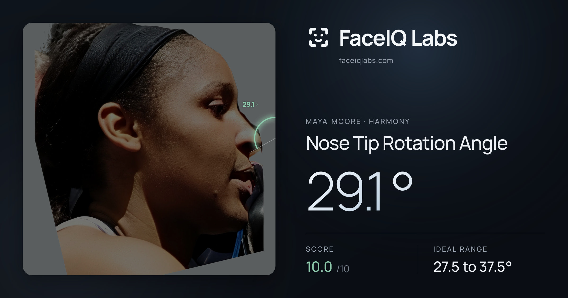 Maya Moore Nose Tip Rotation Angle: 29.1°, drawn on the photo