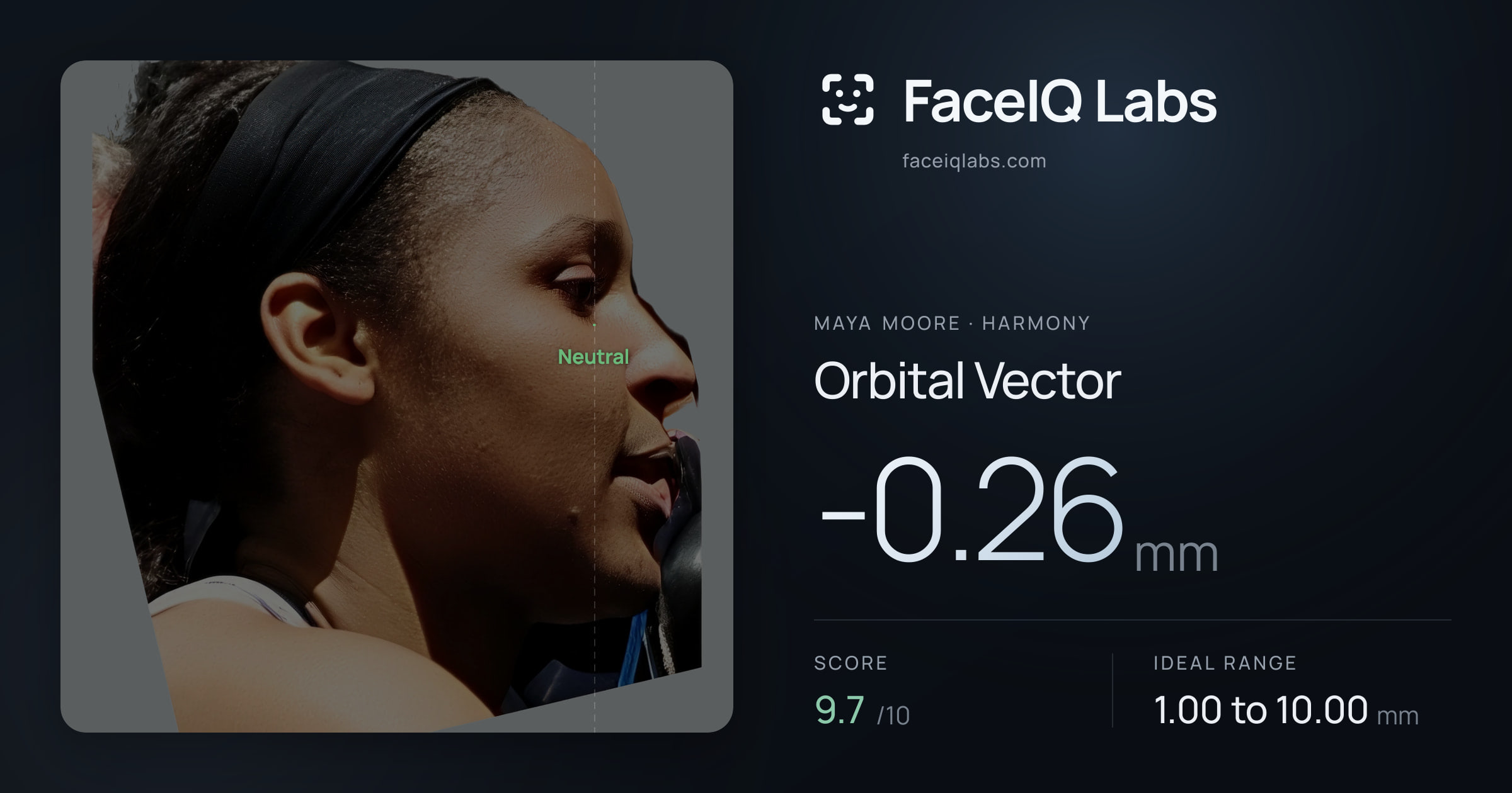 Maya Moore Orbital Vector: -0.26mm, drawn on the photo