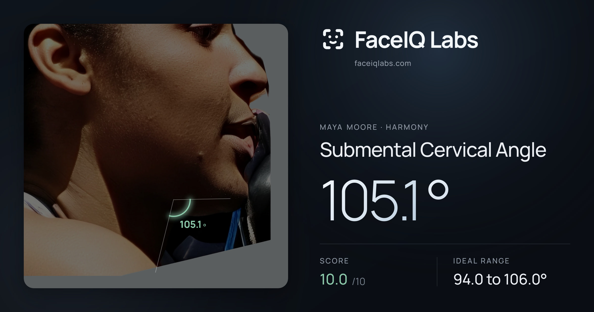 Maya Moore Submental Cervical Angle: 105.1°, drawn on the photo