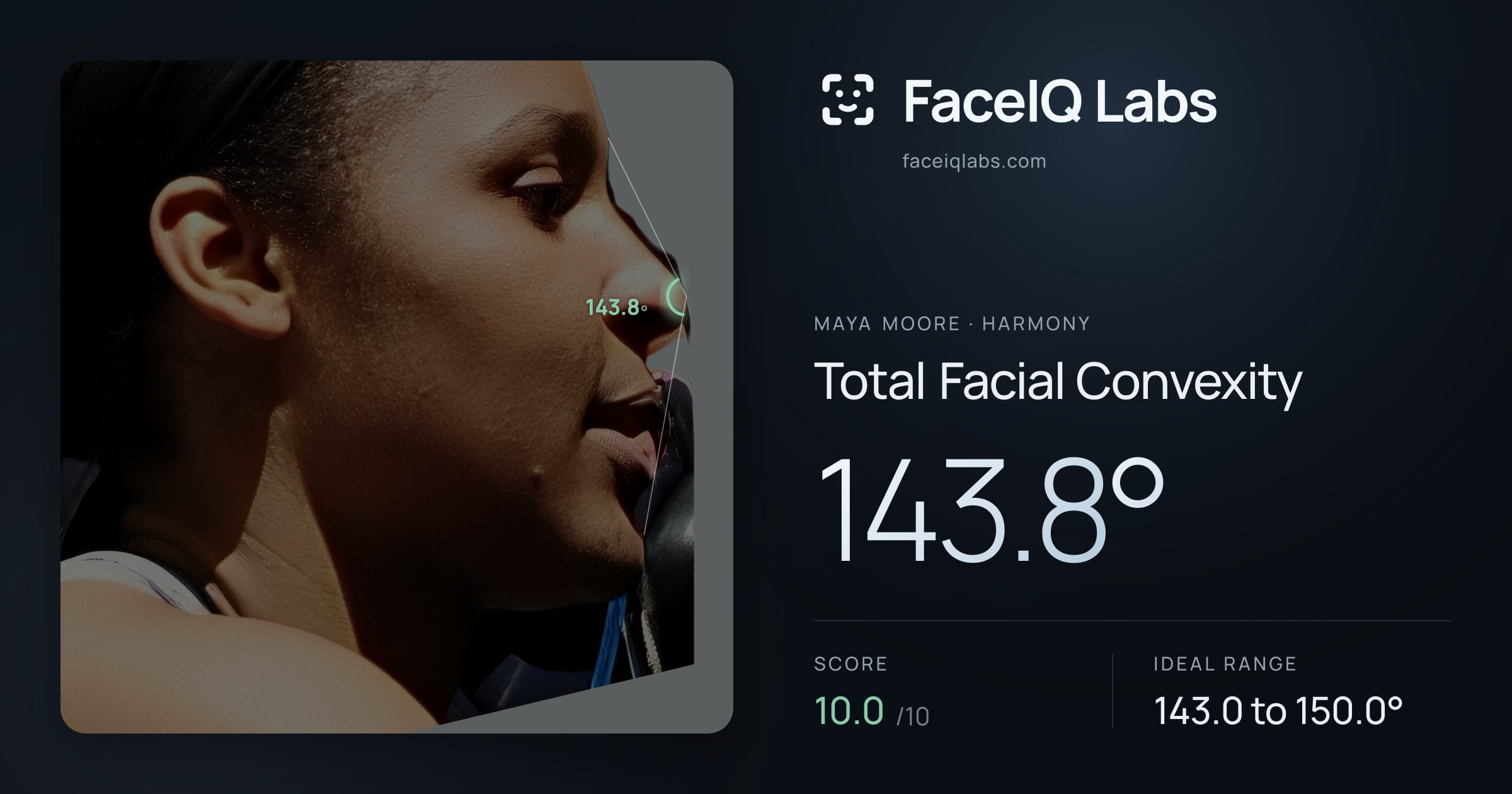 Maya Moore Total Facial Convexity: 143.8°, drawn on the photo