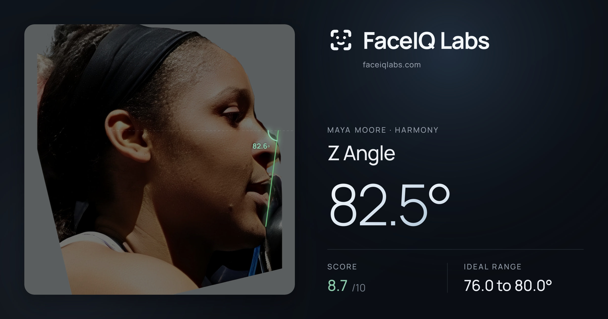 Maya Moore Z Angle: 82.5°, drawn on the photo