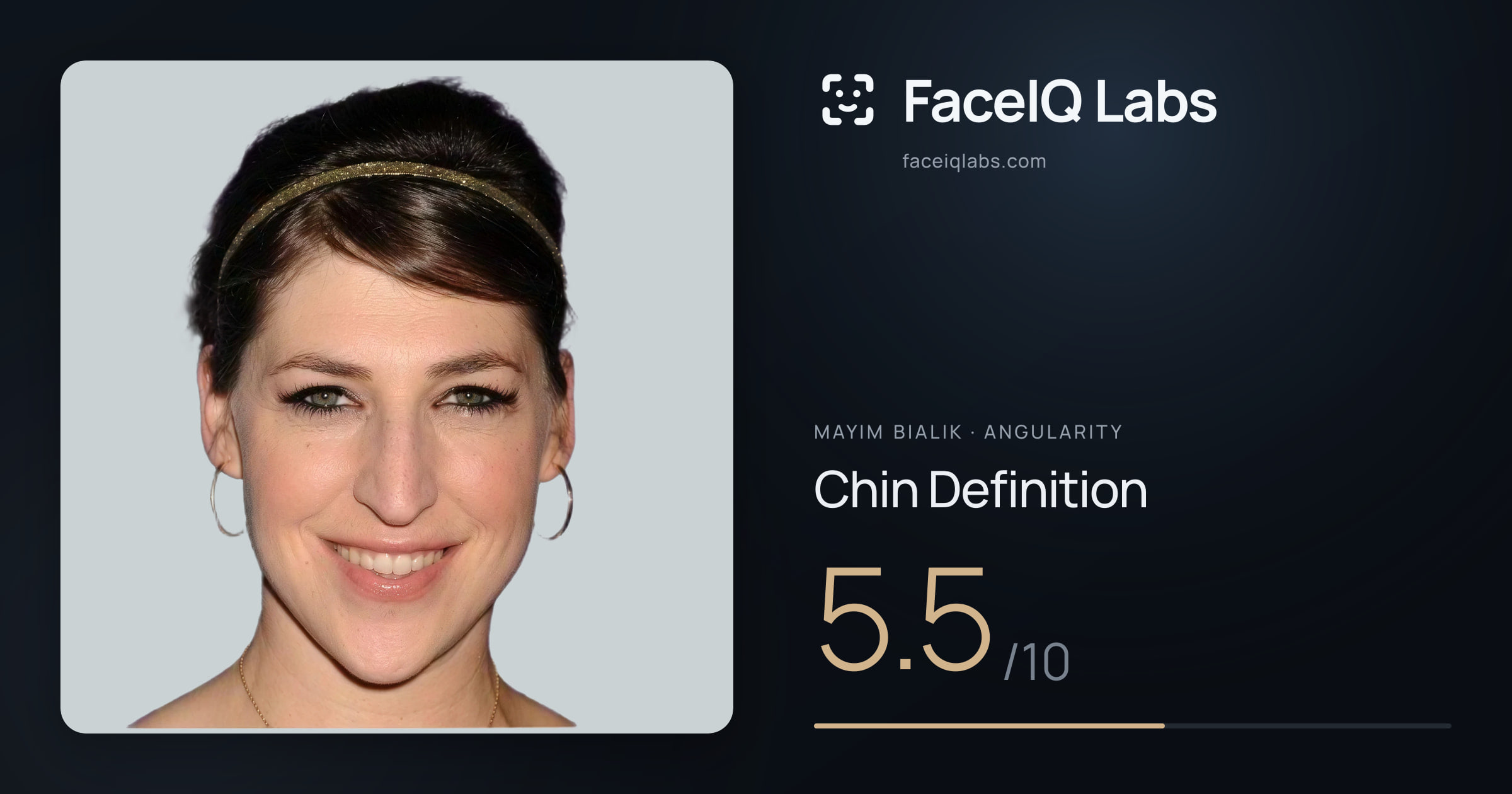Mayim Bialik Chin Definition: 5.5/10, drawn on the photo