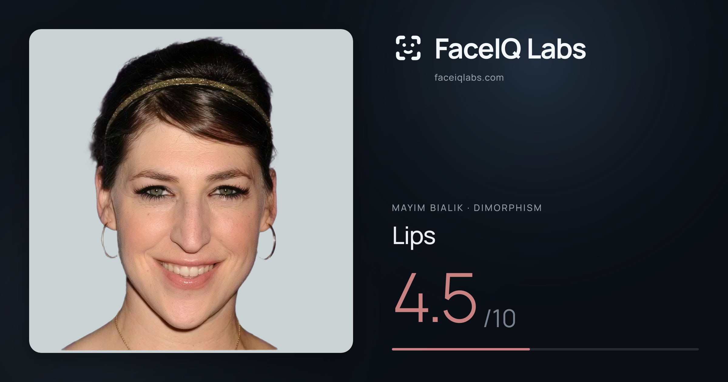 Mayim Bialik Lips: 4.5/10, drawn on the photo