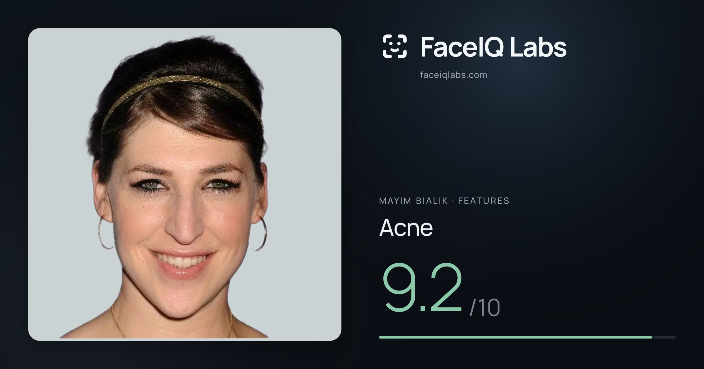 Mayim Bialik Acne: 9.2/10, drawn on the photo