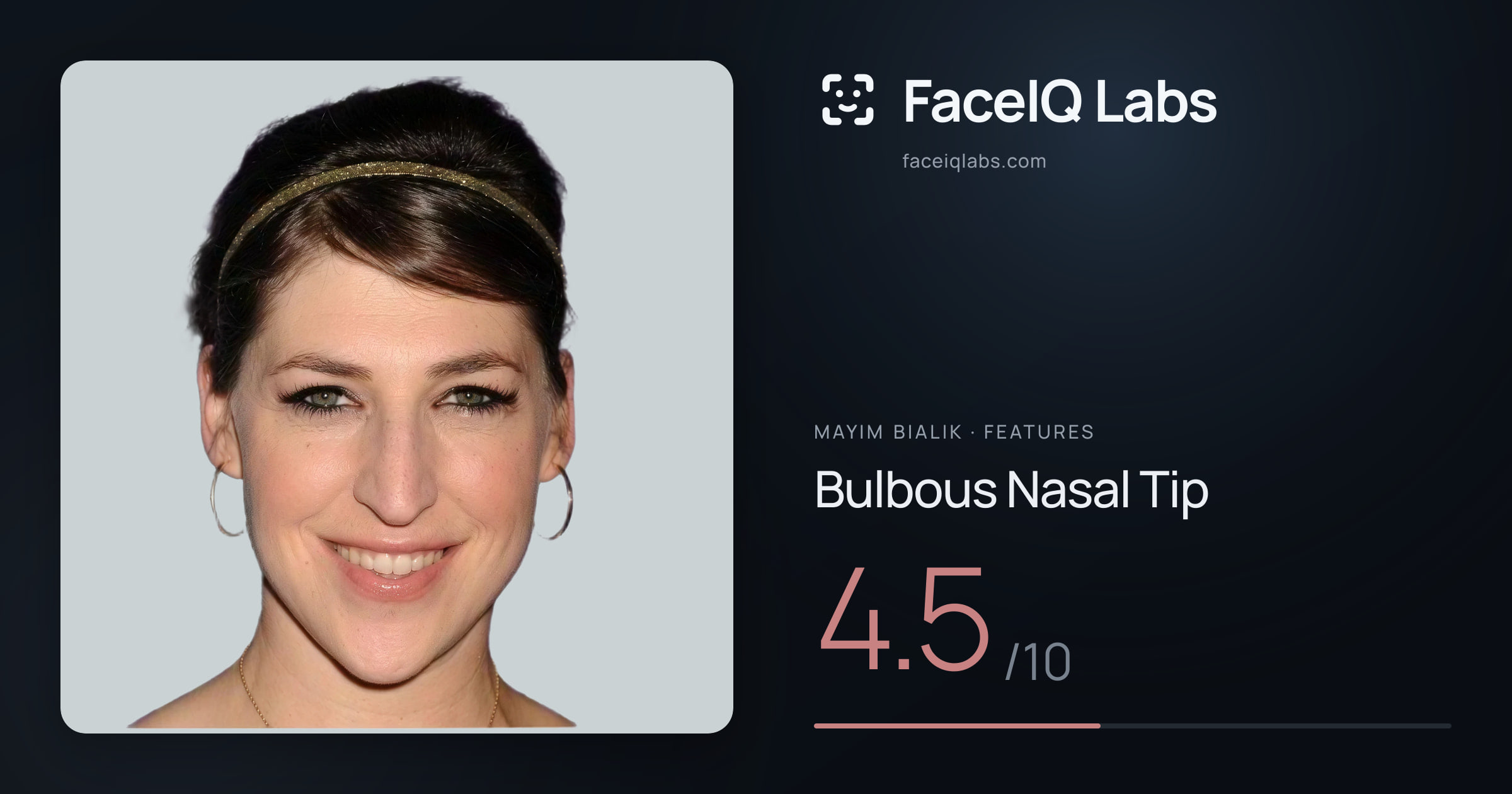 Mayim Bialik Bulbous Nasal Tip: 4.5/10, drawn on the photo