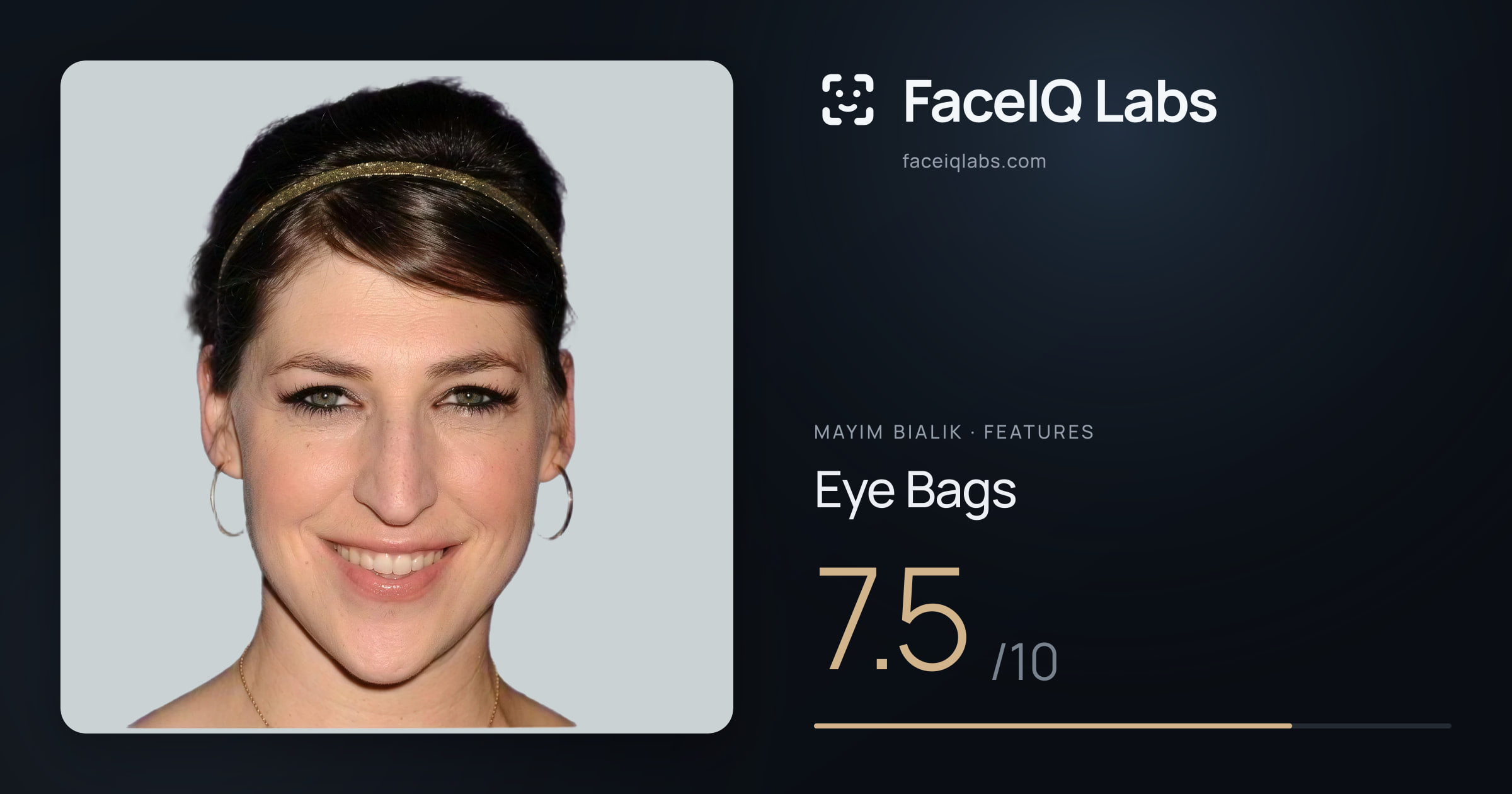 Mayim Bialik Eye Bags: 7.5/10, drawn on the photo