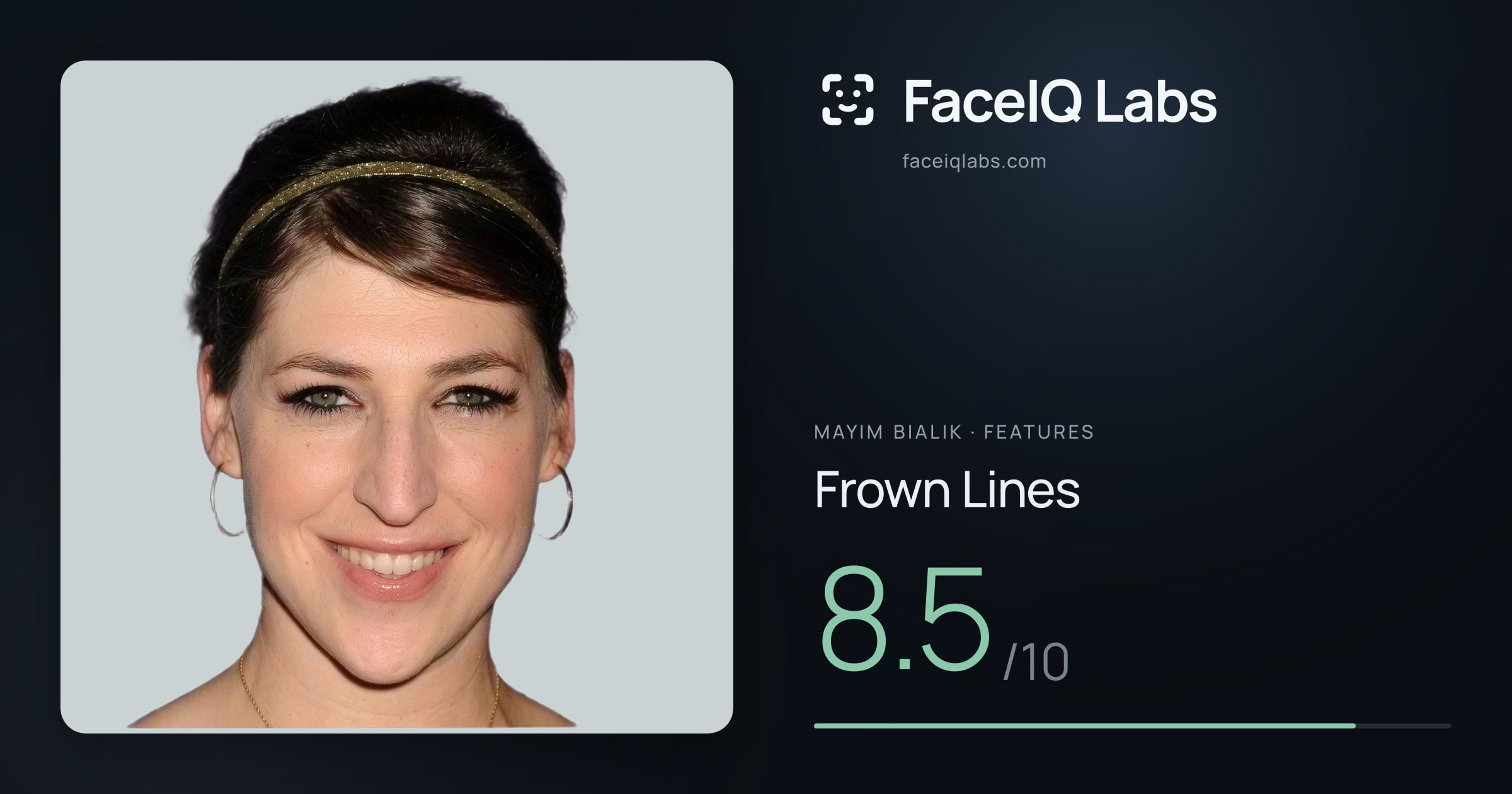 Mayim Bialik Frown Lines: 8.5/10, drawn on the photo