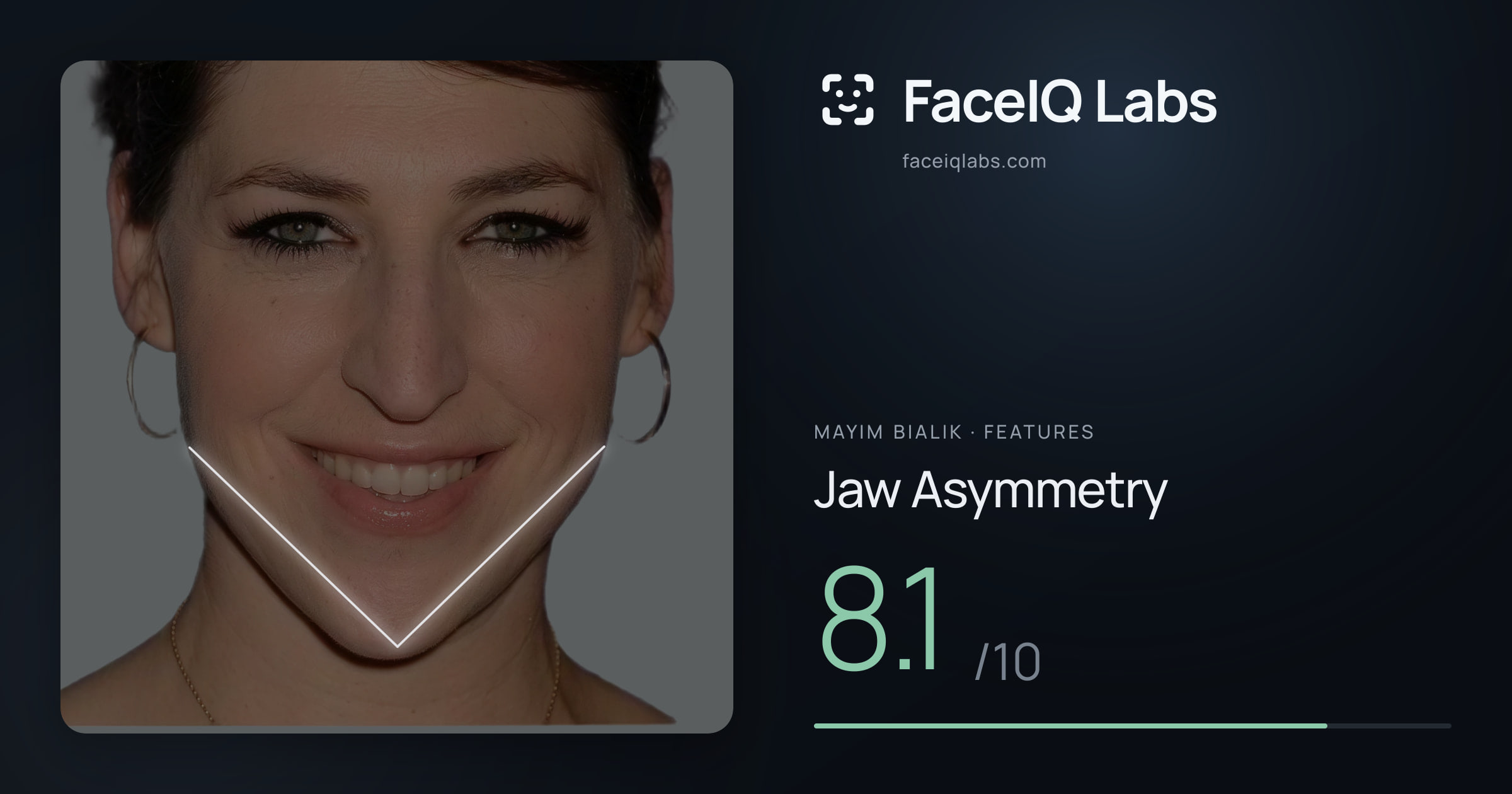 Mayim Bialik Jaw Asymmetry: 8.1/10, drawn on the photo
