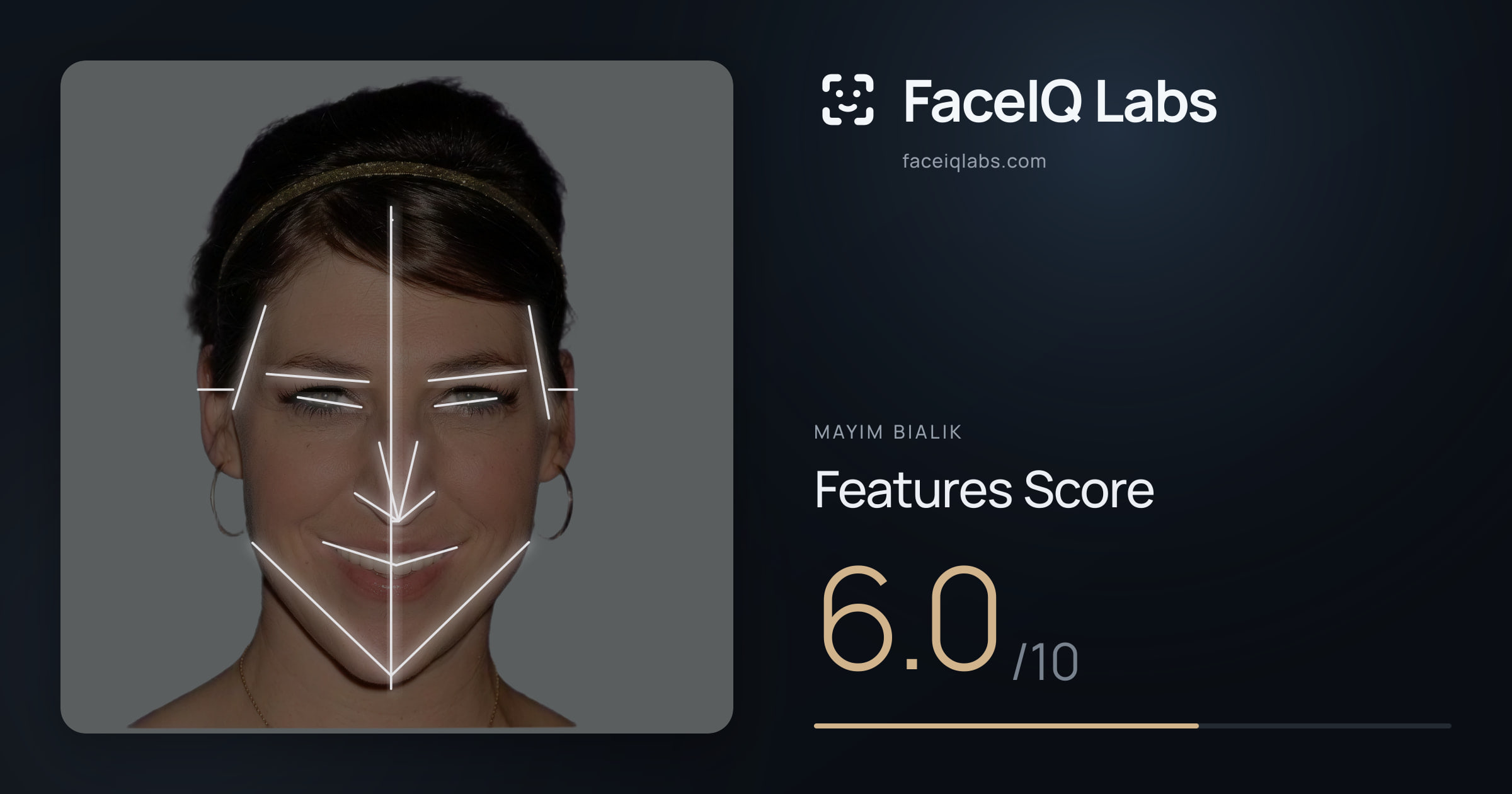 Mayim Bialik Features: 6.0/10, with each assessment drawn on the photo