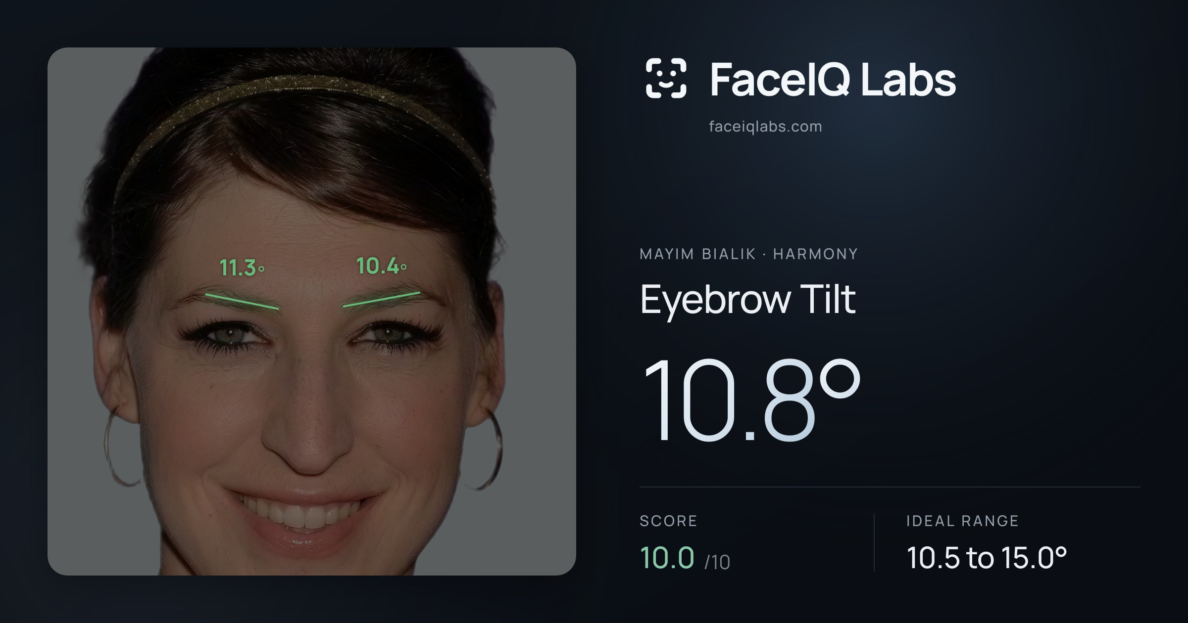 Mayim Bialik Eyebrow Tilt: 10.8°, drawn on the photo
