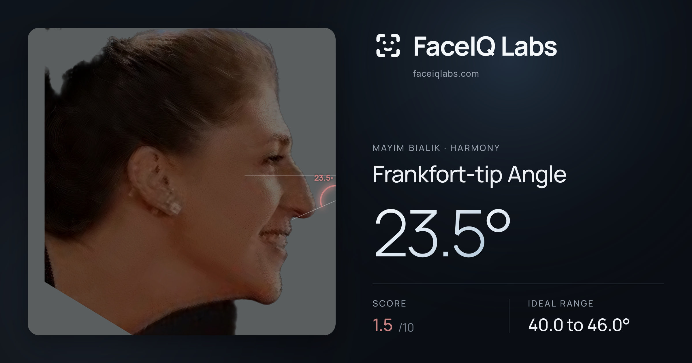 Mayim Bialik Frankfort-tip Angle: 23.5°, drawn on the photo