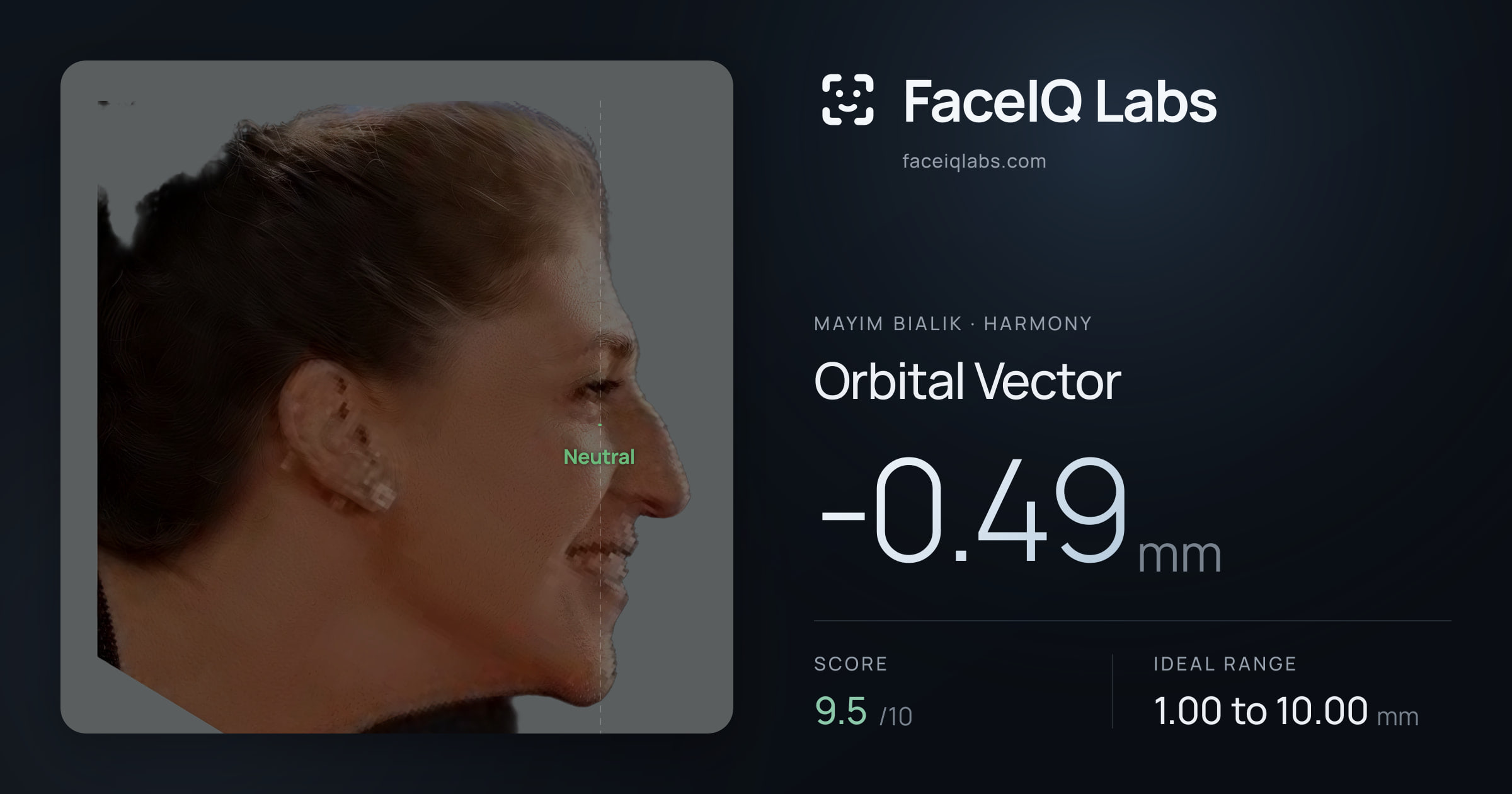 Mayim Bialik Orbital Vector: -0.49mm, drawn on the photo