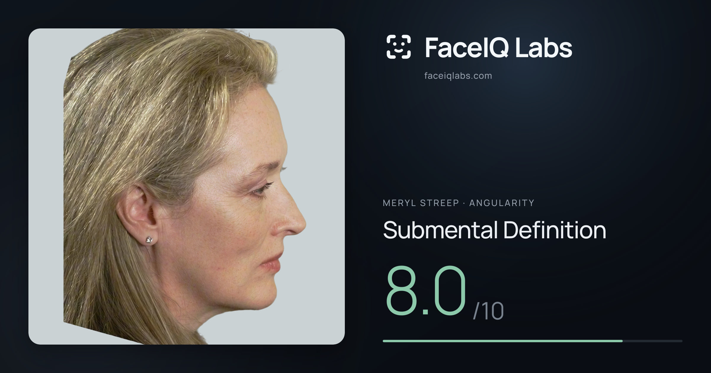 Meryl Streep Submental Definition: 8.0/10, drawn on the photo
