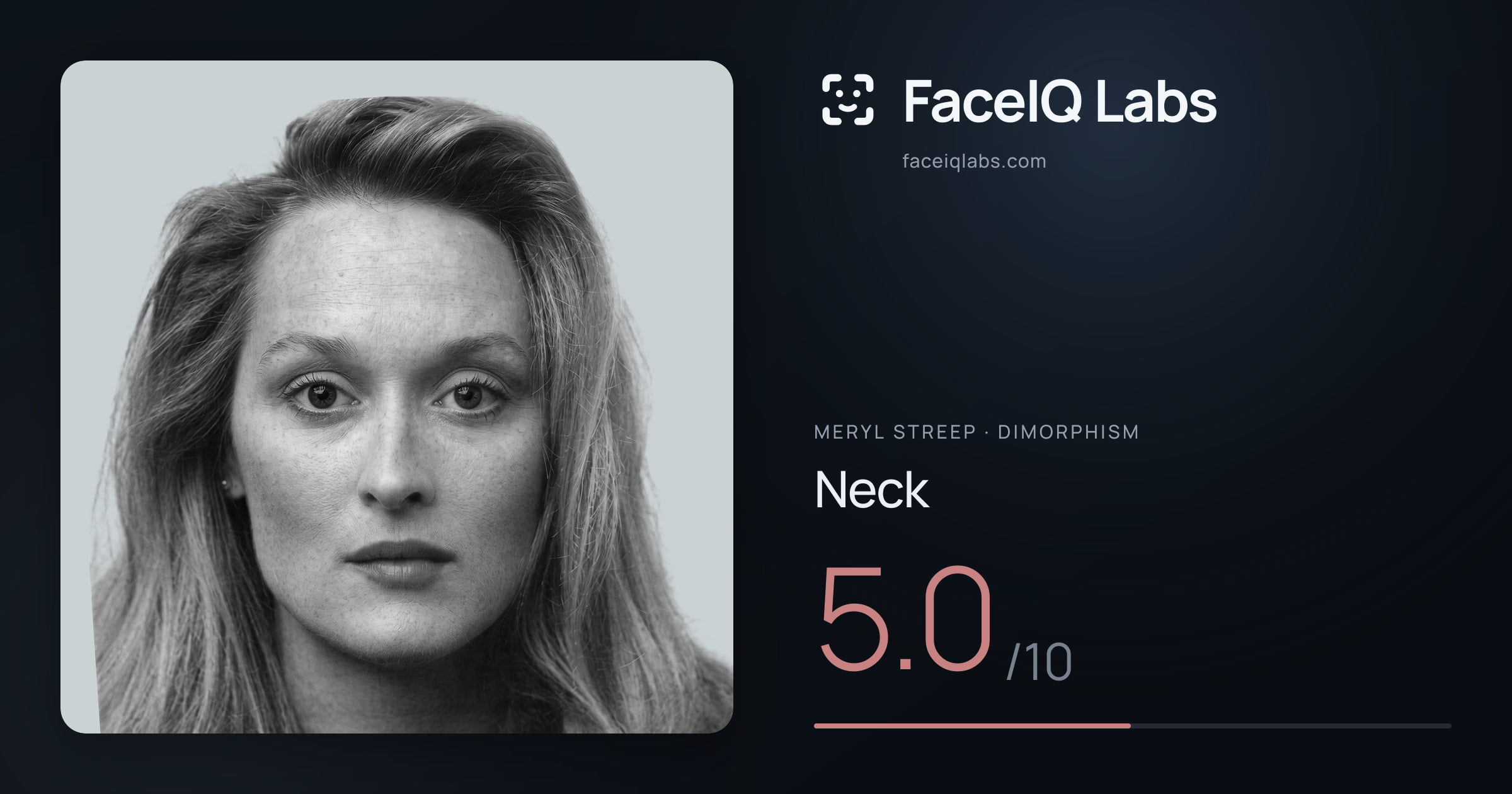 Meryl Streep Neck: 5.0/10, drawn on the photo