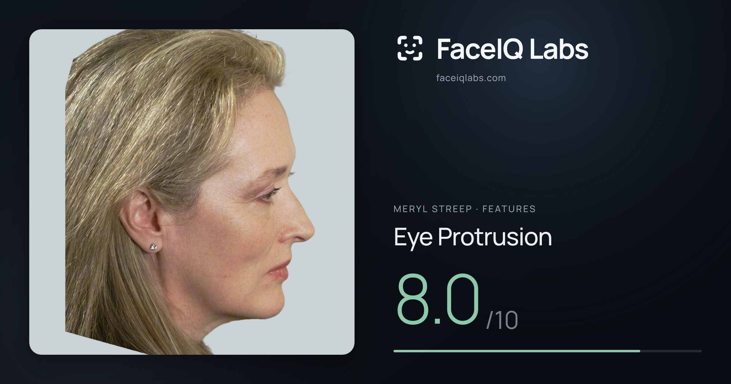 Meryl Streep Eye Protrusion: 8.0/10, drawn on the photo