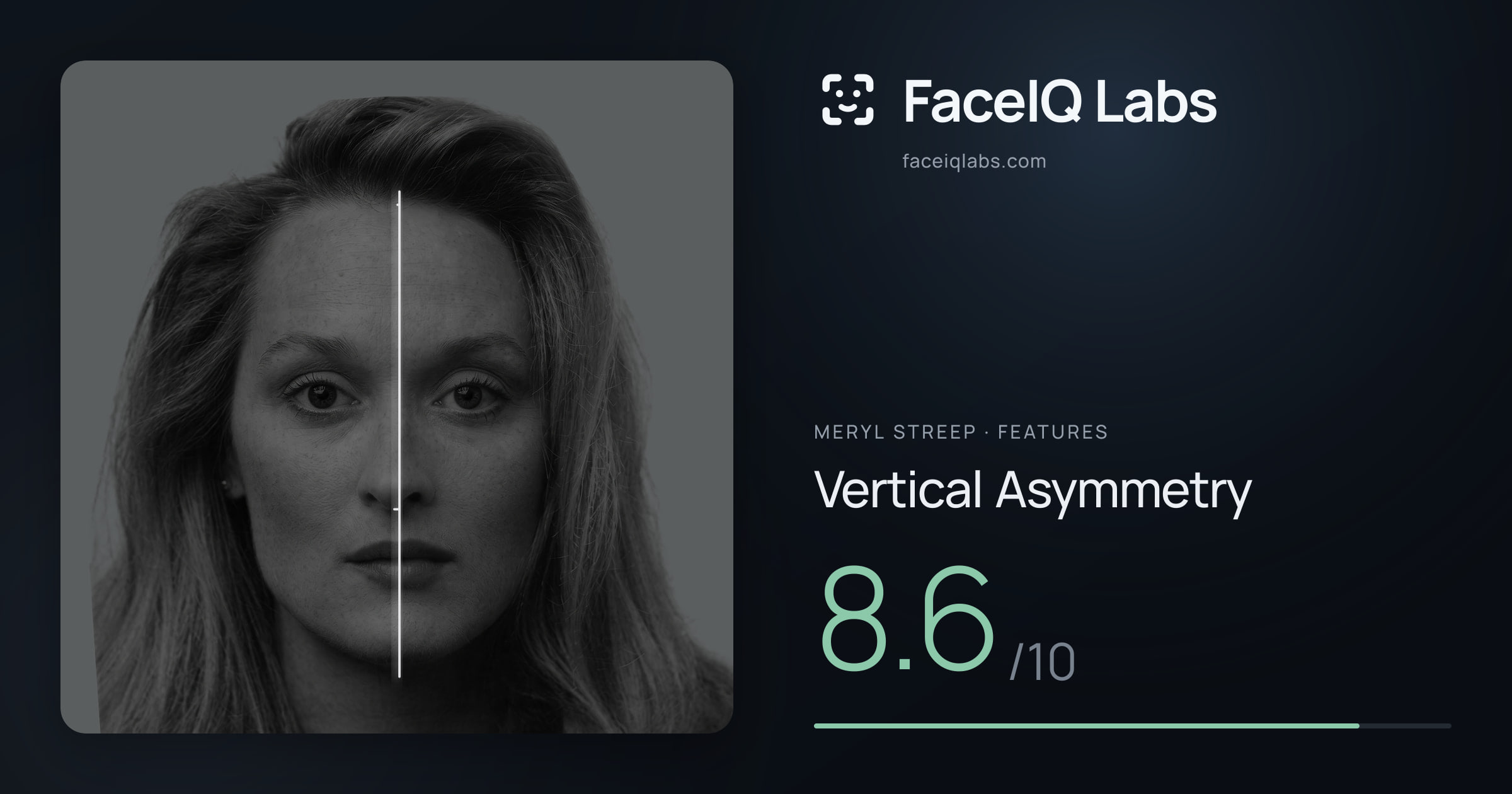 Meryl Streep Vertical Asymmetry: 8.6/10, drawn on the photo