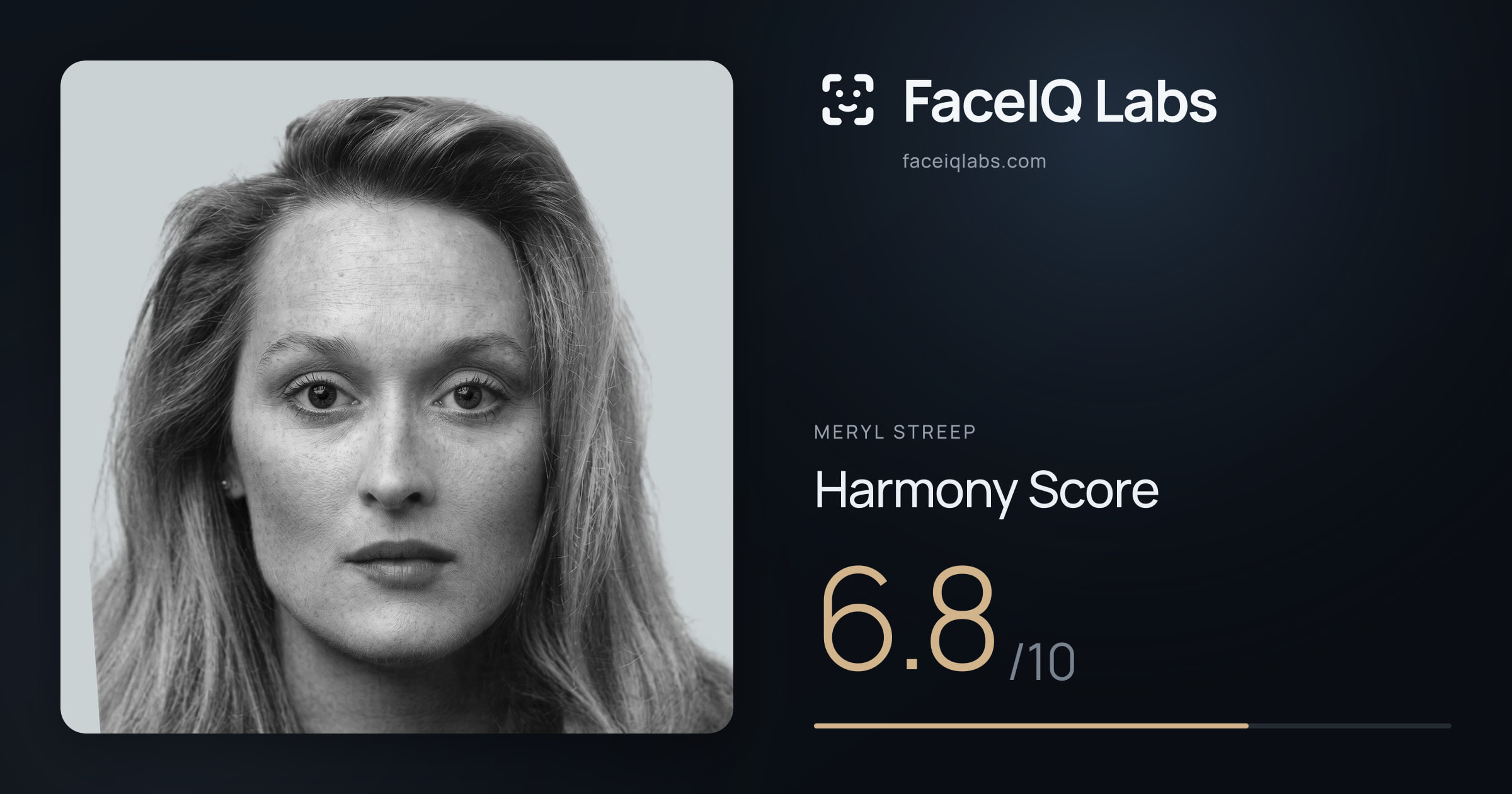 Meryl Streep Harmony: 6.8/10, with each ratio's score