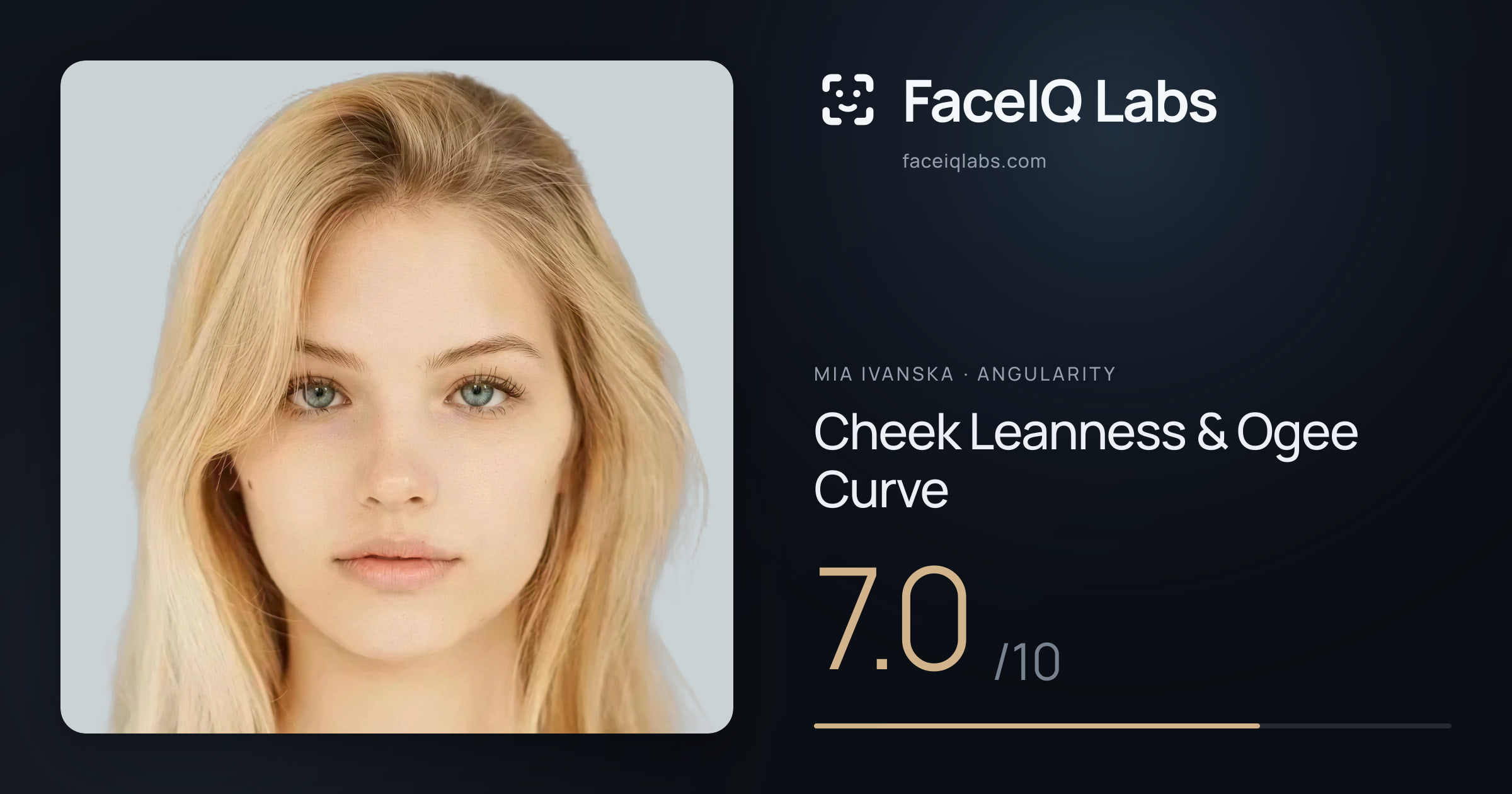 Mia Ivanska Cheek Leanness & Ogee Curve: 7.0/10, drawn on the photo