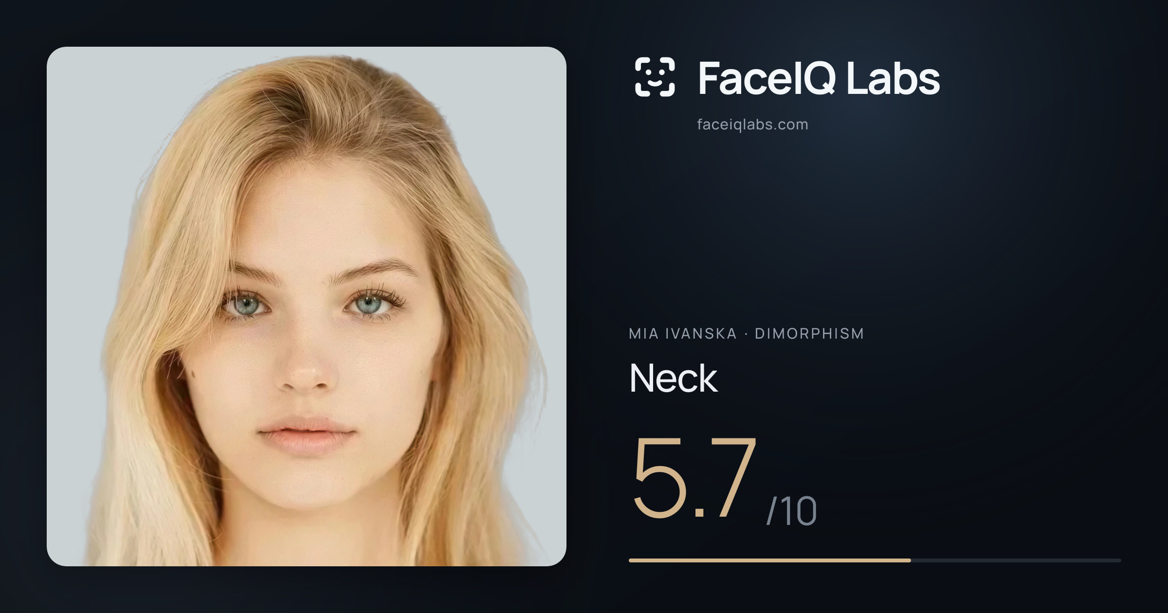 Mia Ivanska Neck: 5.7/10, drawn on the photo