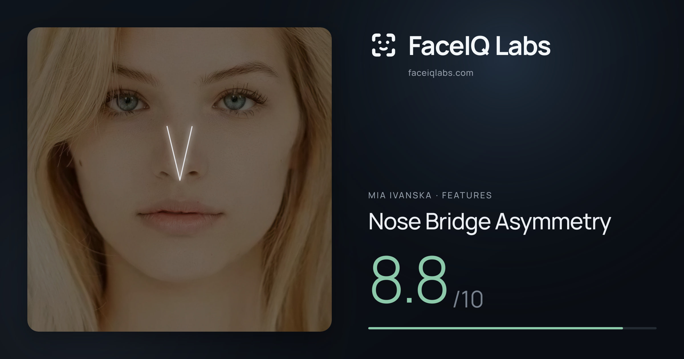 Mia Ivanska Nose Bridge Asymmetry: 8.8/10, drawn on the photo