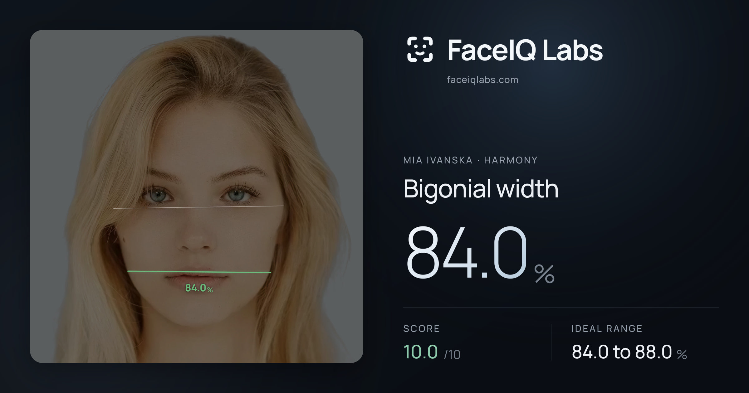 Mia Ivanska Bigonial width: 84.0%, drawn on the photo
