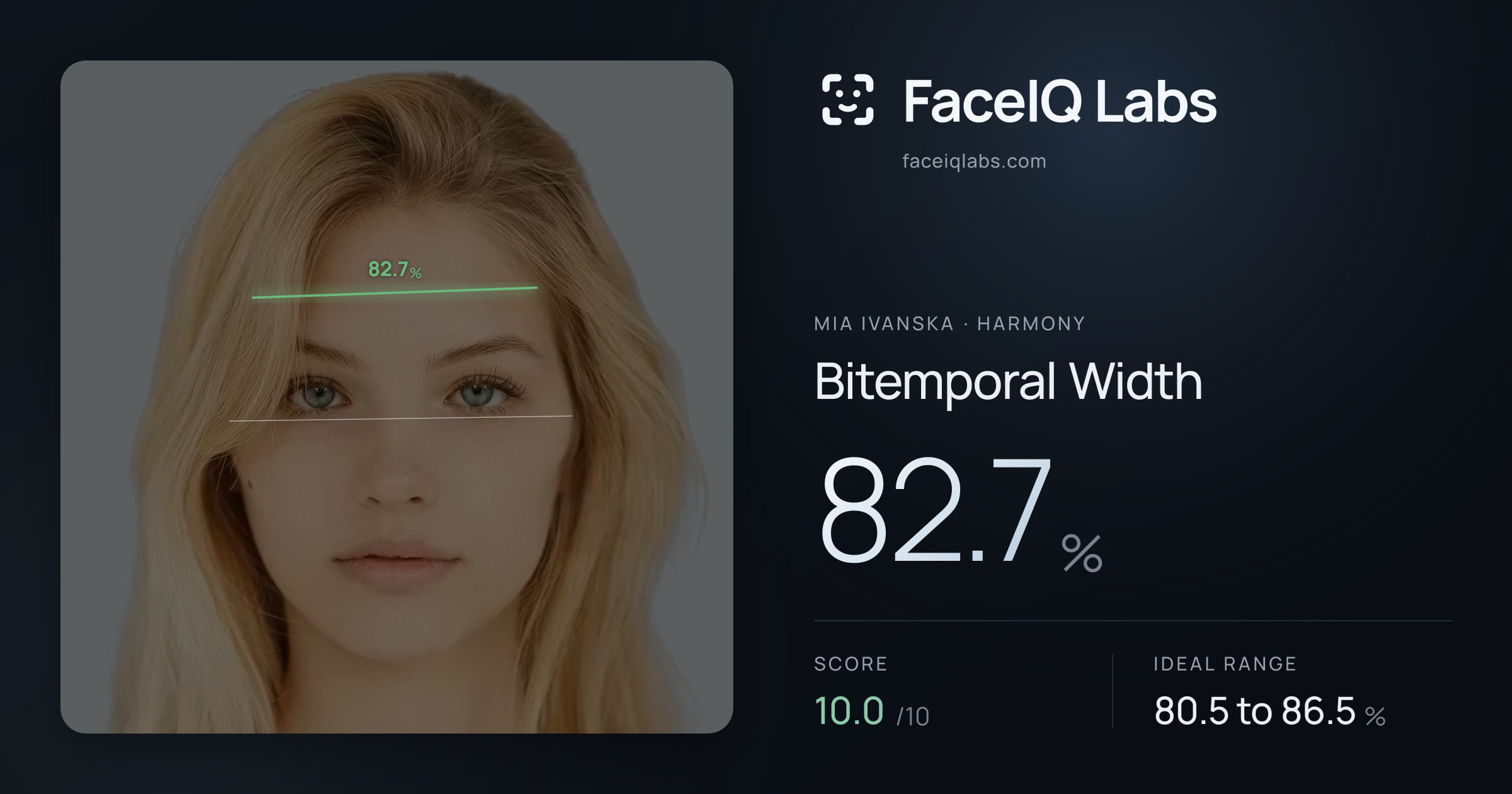 Mia Ivanska Bitemporal Width: 82.7%, drawn on the photo