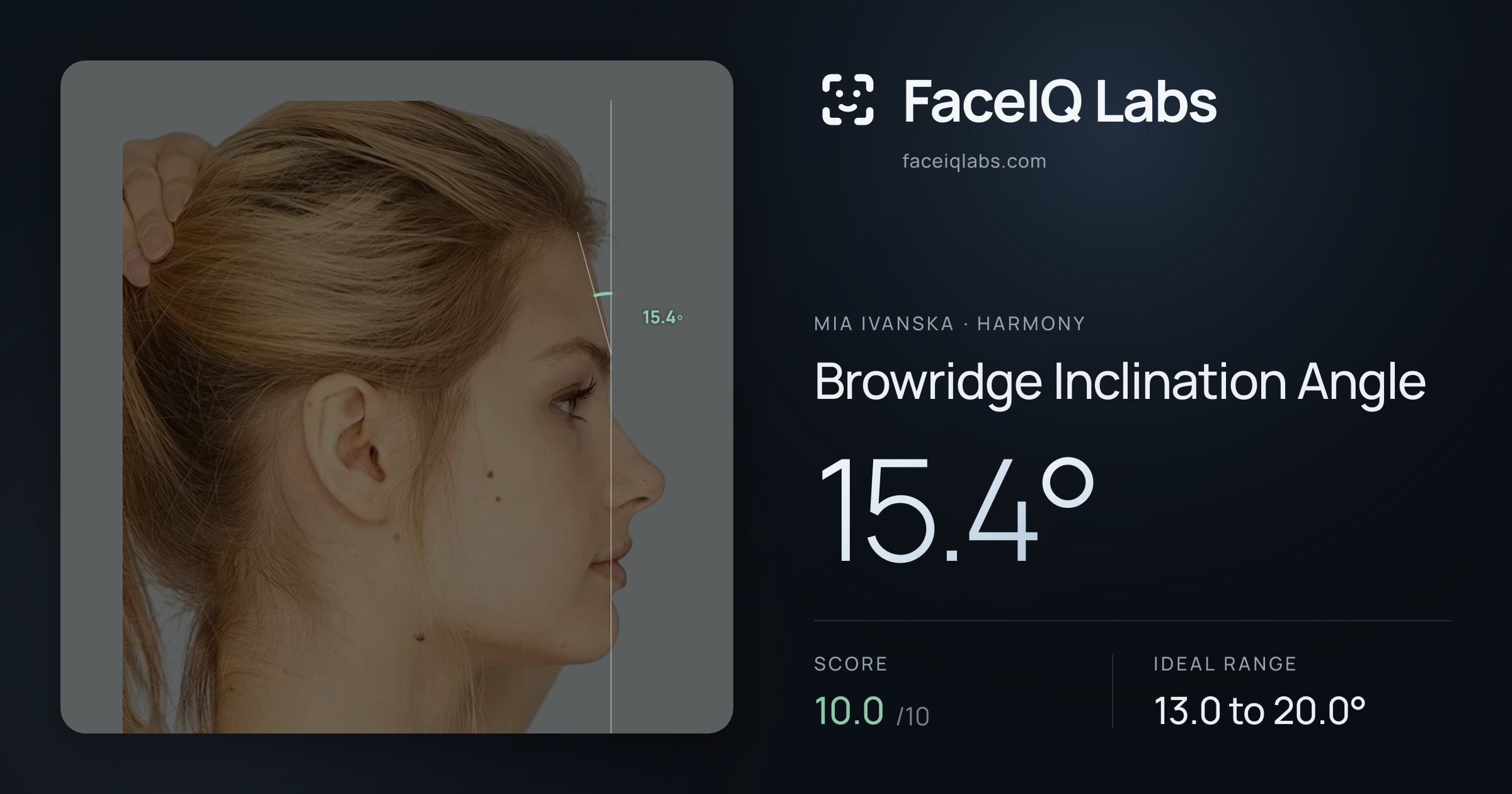 Mia Ivanska Browridge Inclination Angle: 15.4°, drawn on the photo