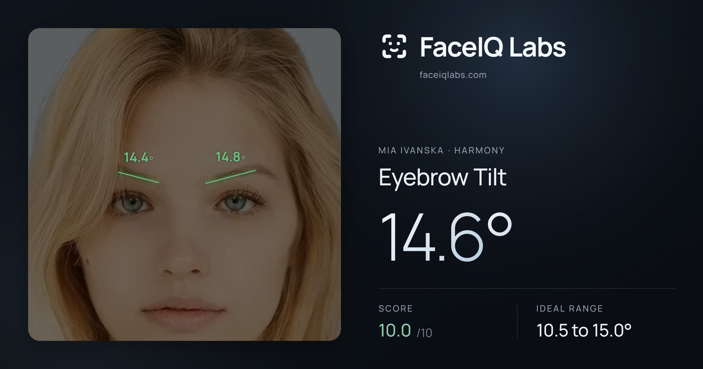 Mia Ivanska Eyebrow Tilt: 14.6°, drawn on the photo