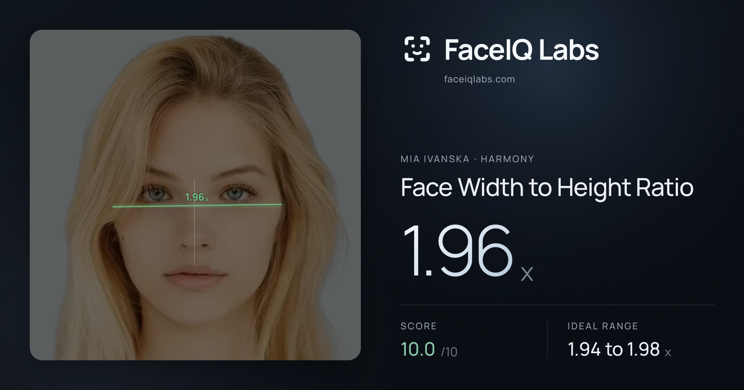 Mia Ivanska Face Width to Height Ratio: 1.96x, drawn on the photo