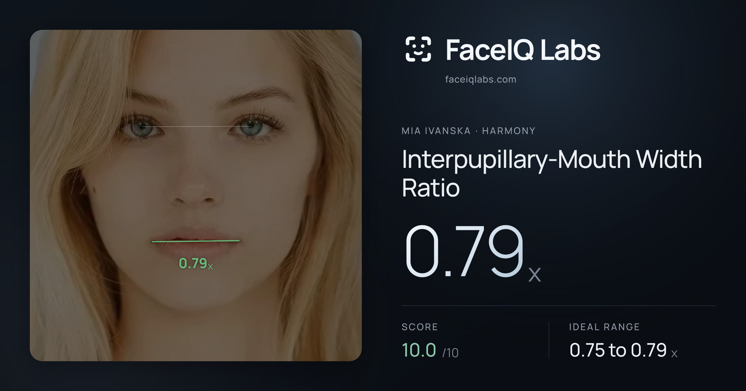 Mia Ivanska Interpupillary-Mouth Width Ratio: 0.79x, drawn on the photo