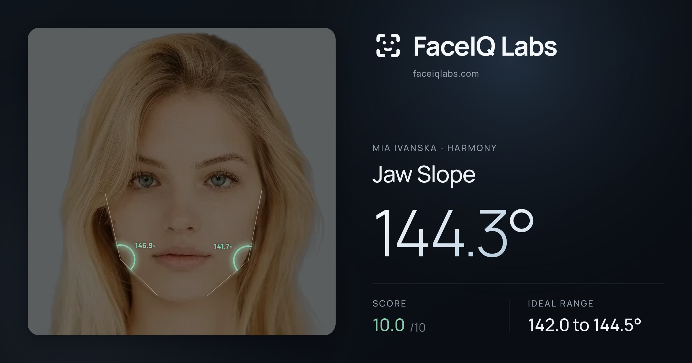 Mia Ivanska Jaw Slope: 144.3°, drawn on the photo