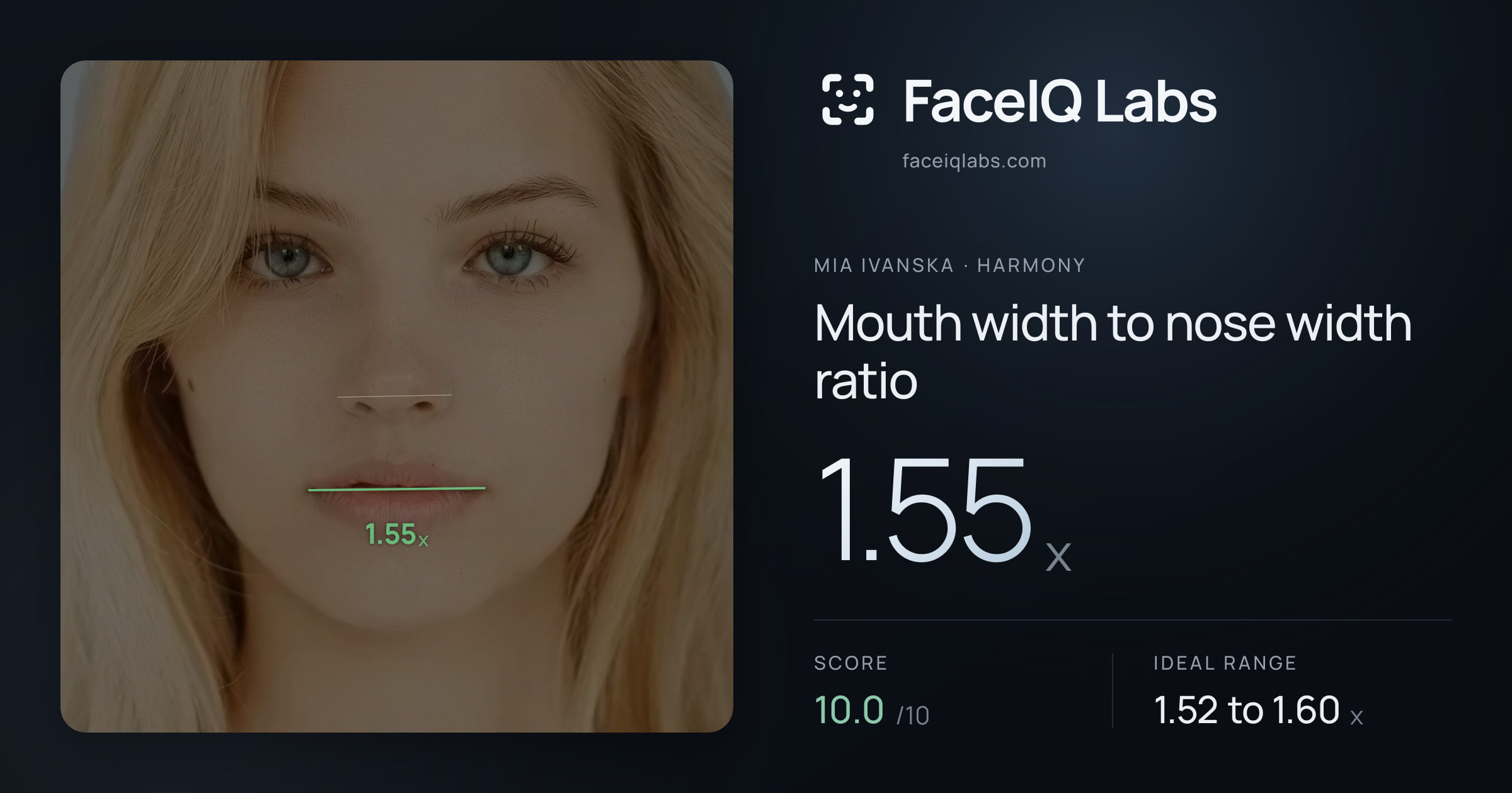 Mia Ivanska Mouth width to nose width ratio: 1.55x, drawn on the photo