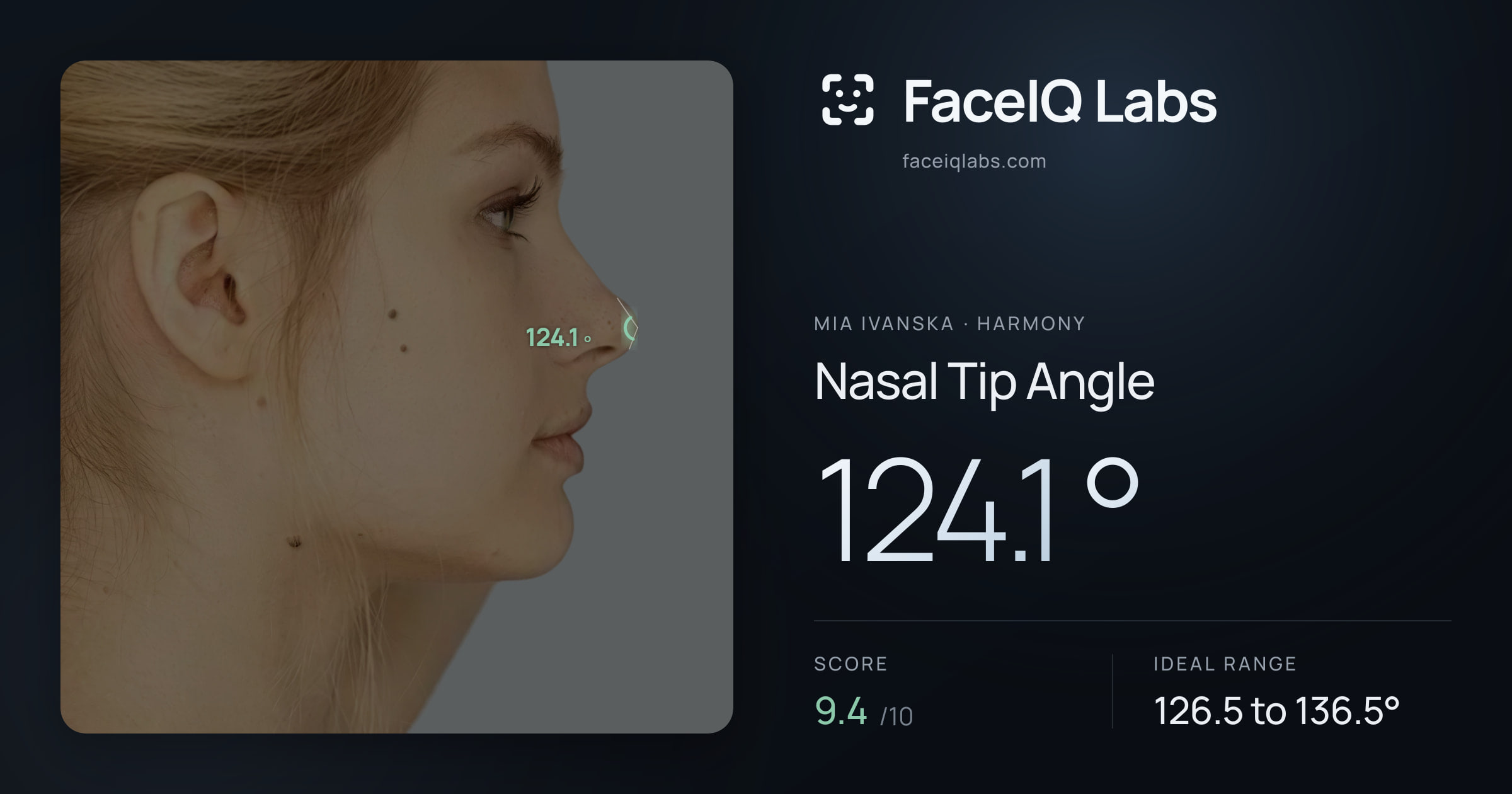 Mia Ivanska Nasal Tip Angle: 124.1°, drawn on the photo