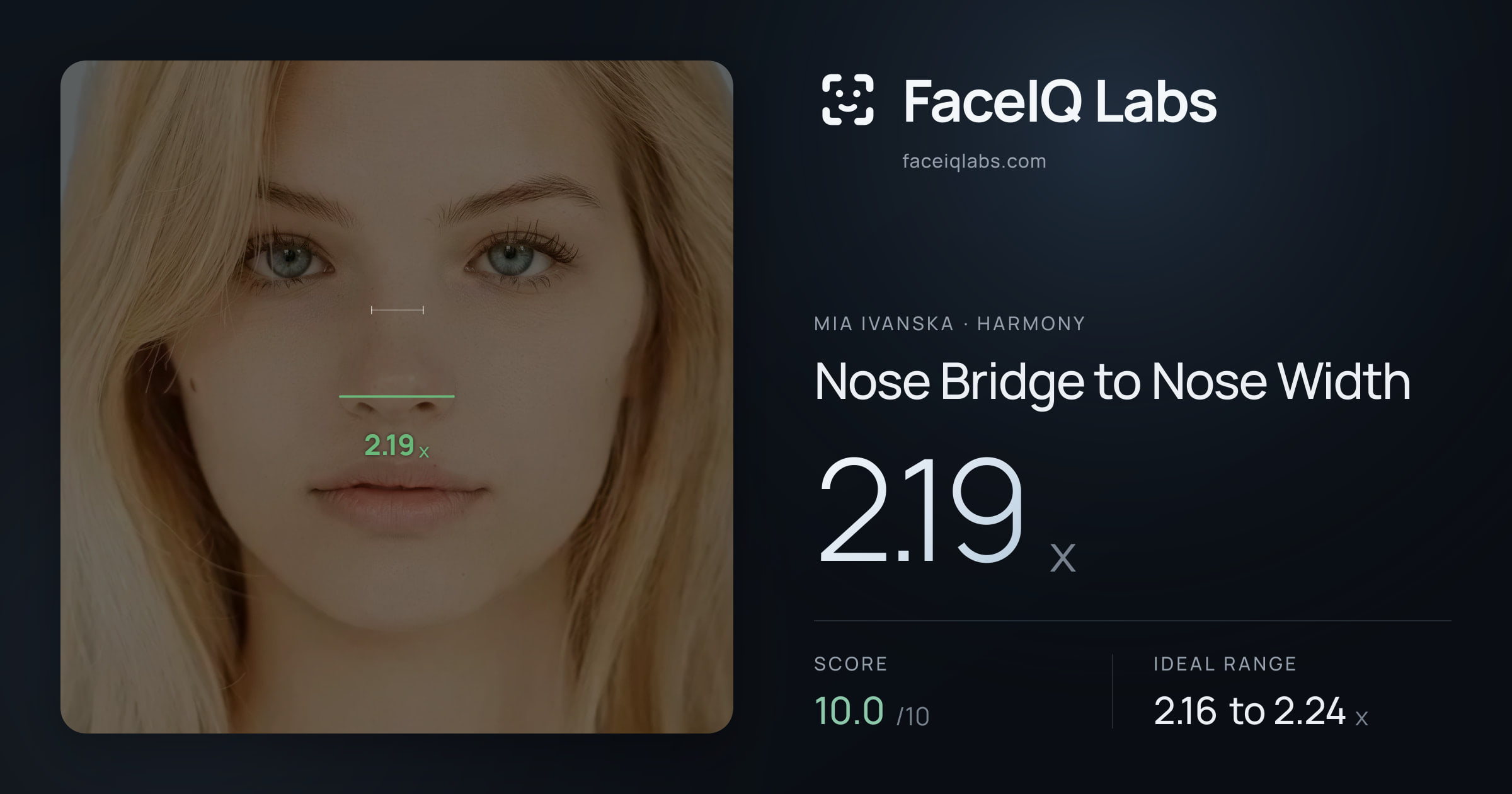Mia Ivanska Nose Bridge to Nose Width: 2.19x, drawn on the photo