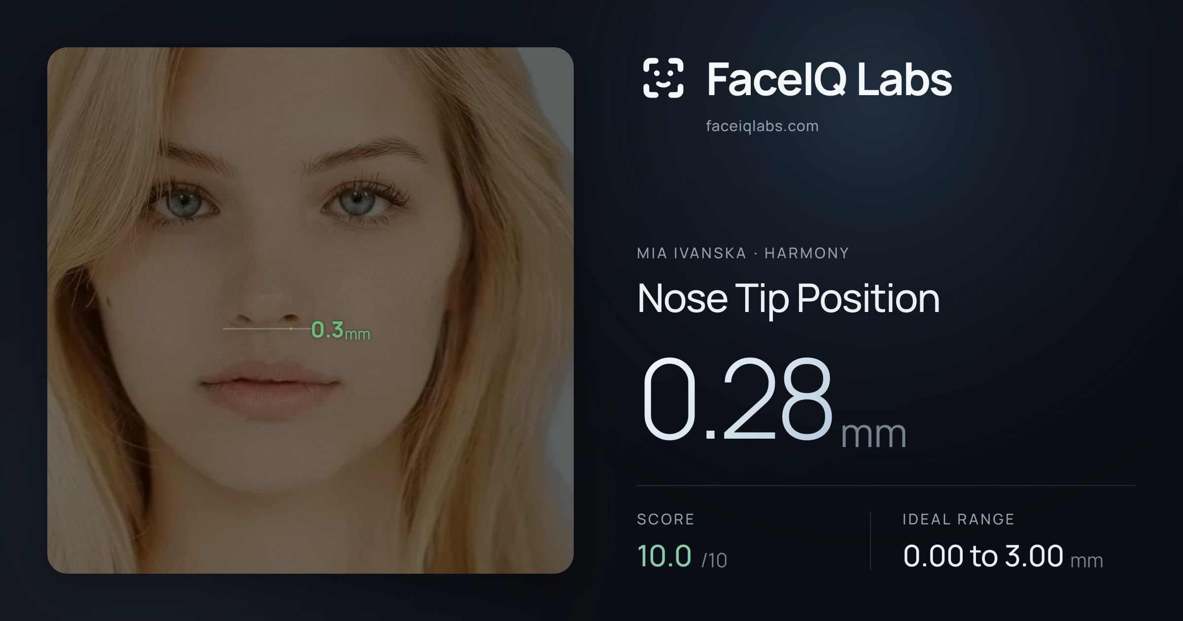 Mia Ivanska Nose Tip Position: 0.28mm, drawn on the photo