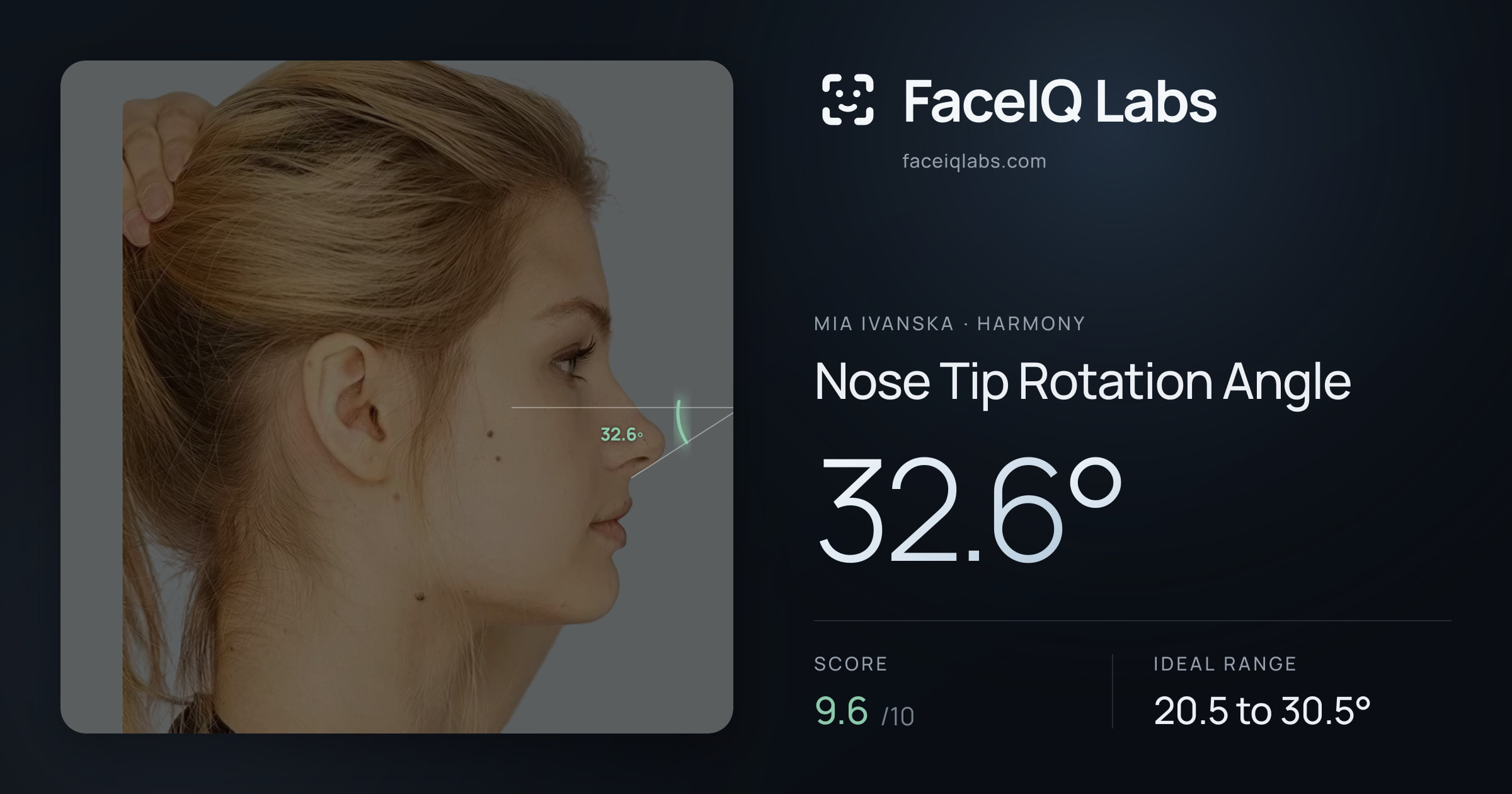 Mia Ivanska Nose Tip Rotation Angle: 32.6°, drawn on the photo